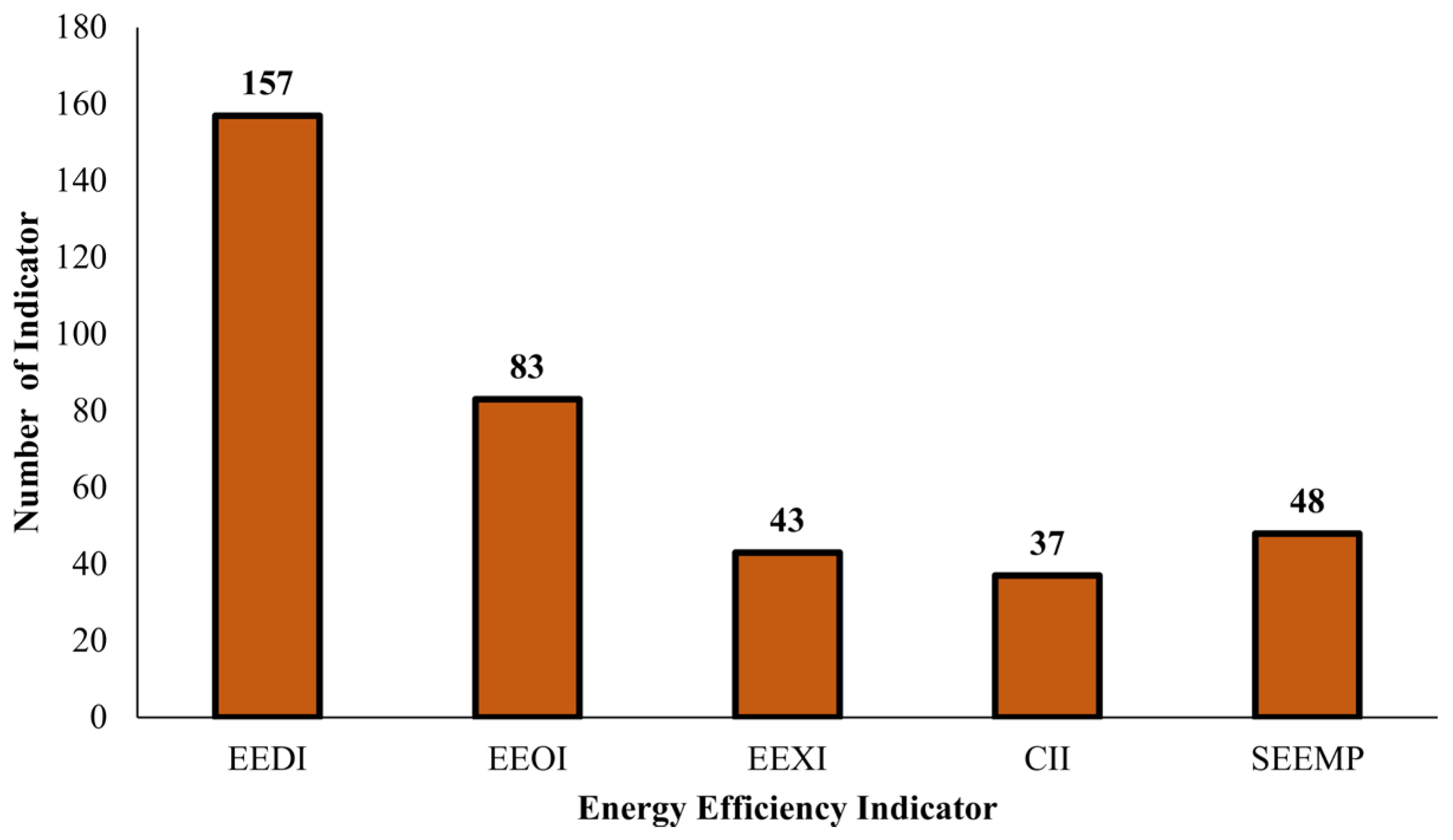 Sustainability 17 03612 g008