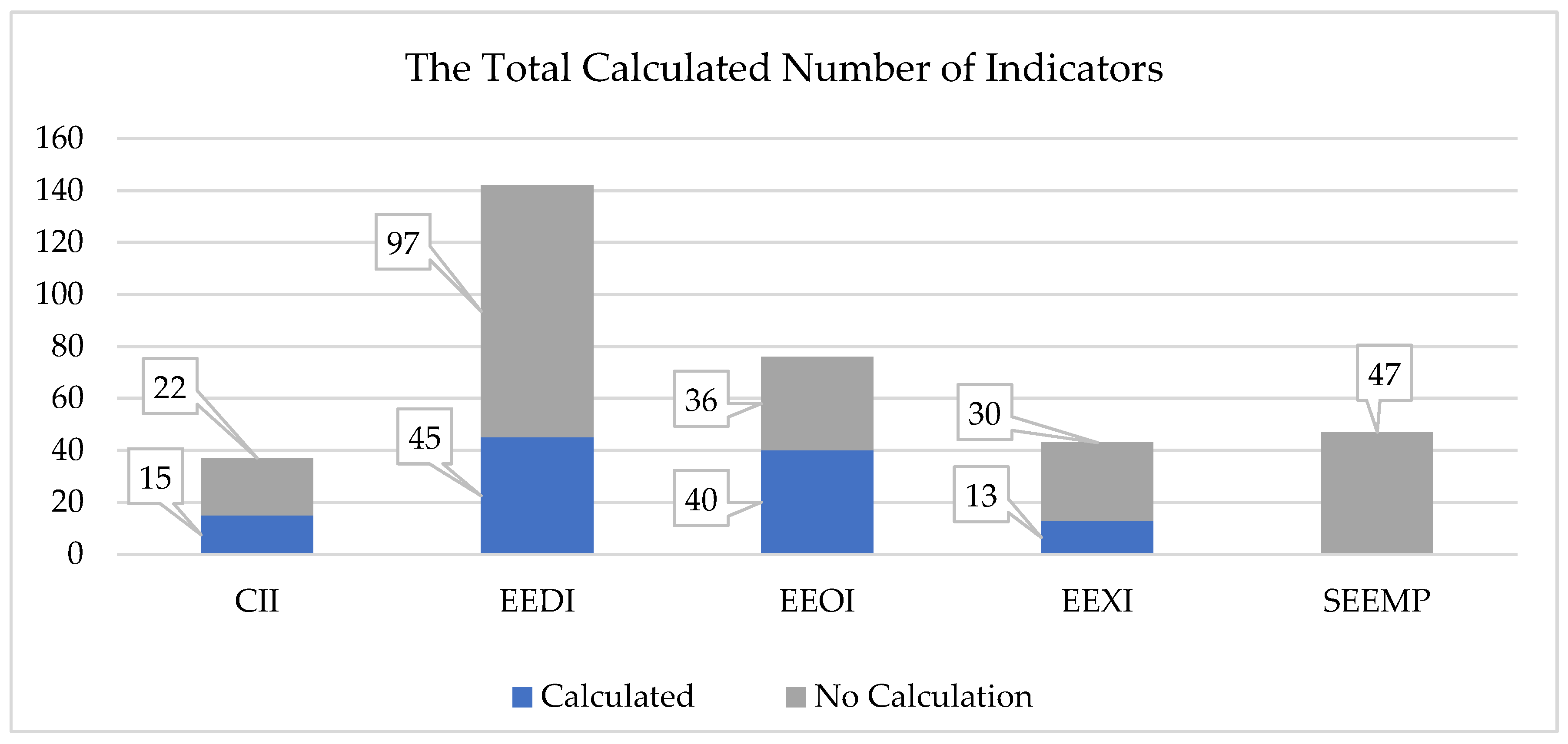 Sustainability 17 03612 g009