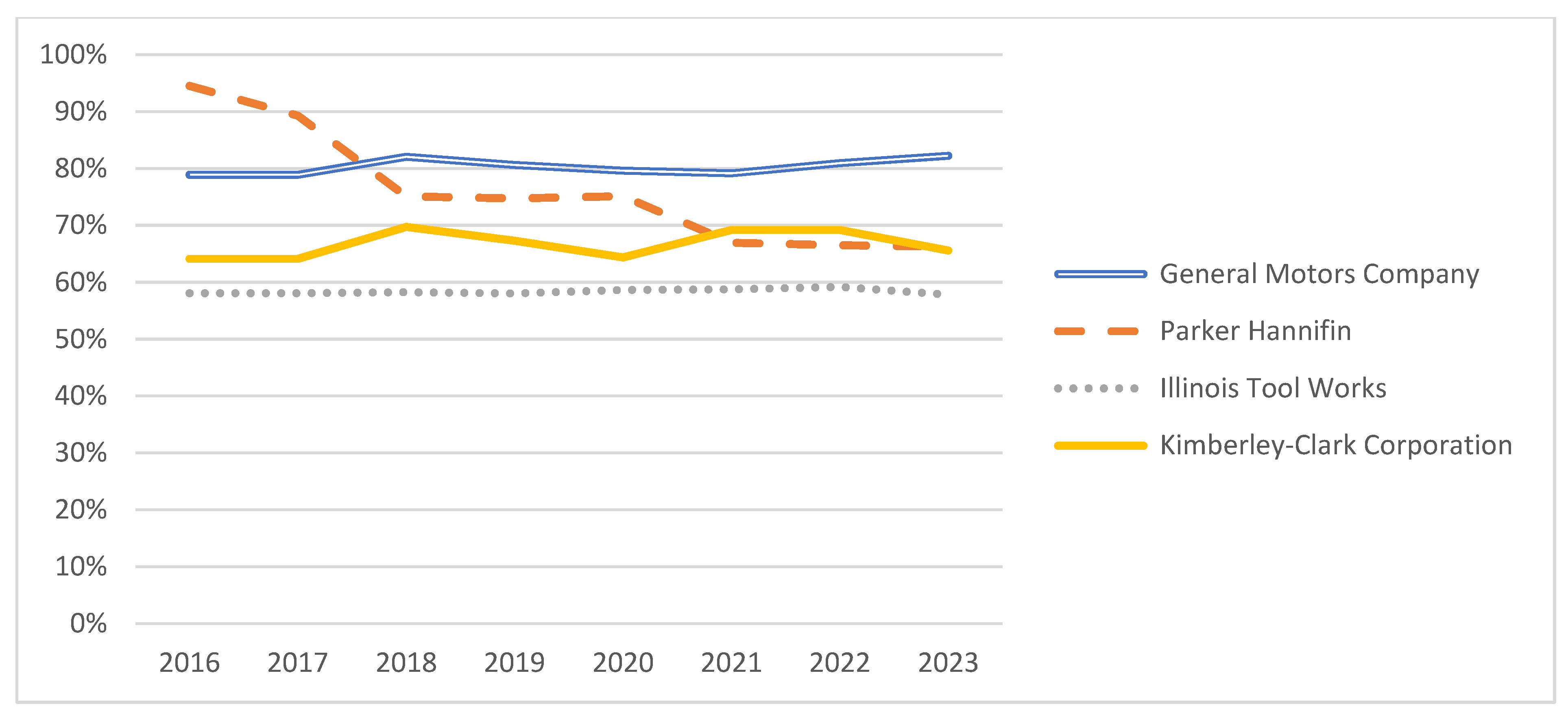 Sustainability 17 03617 g003