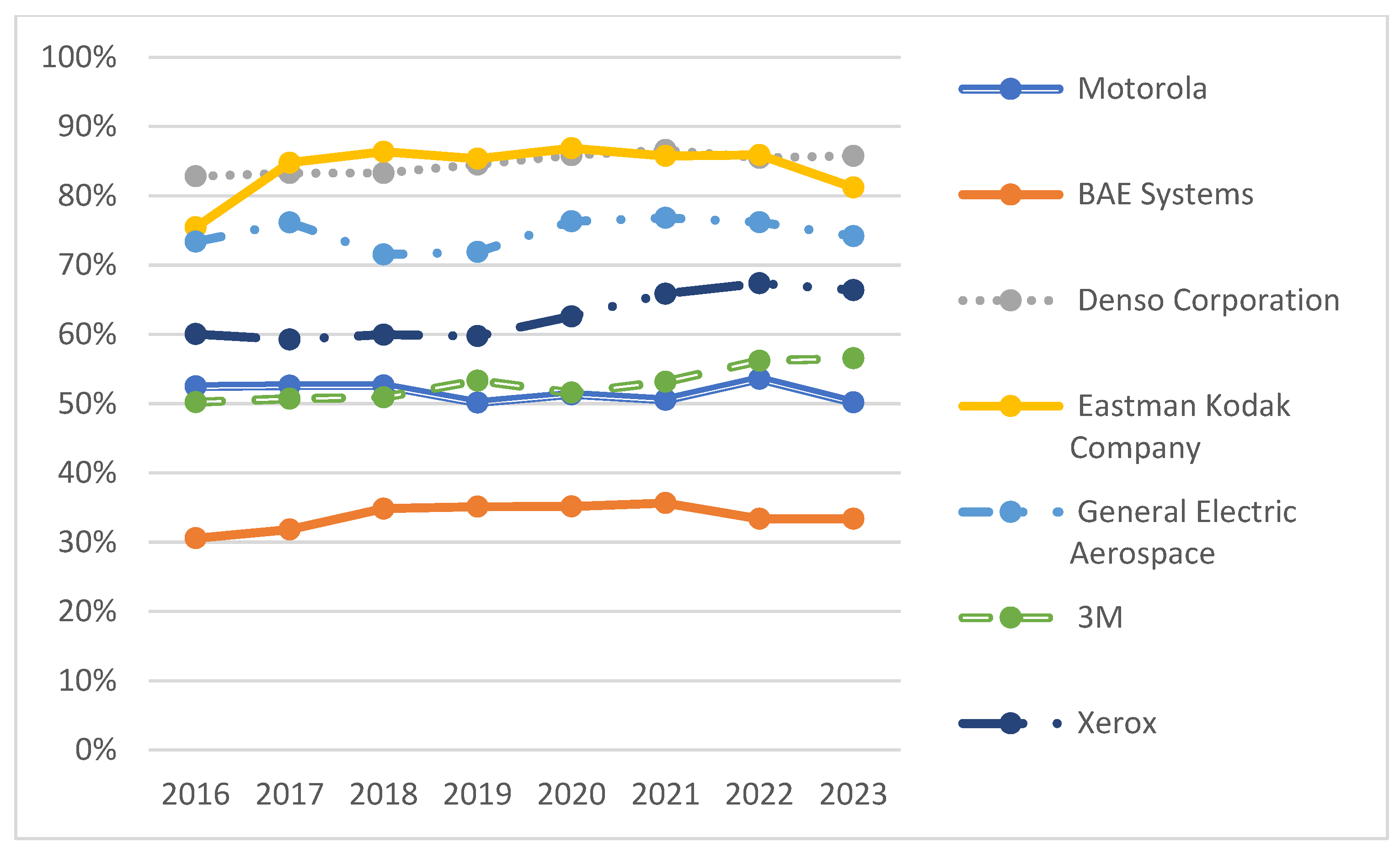 Sustainability 17 03617 g004
