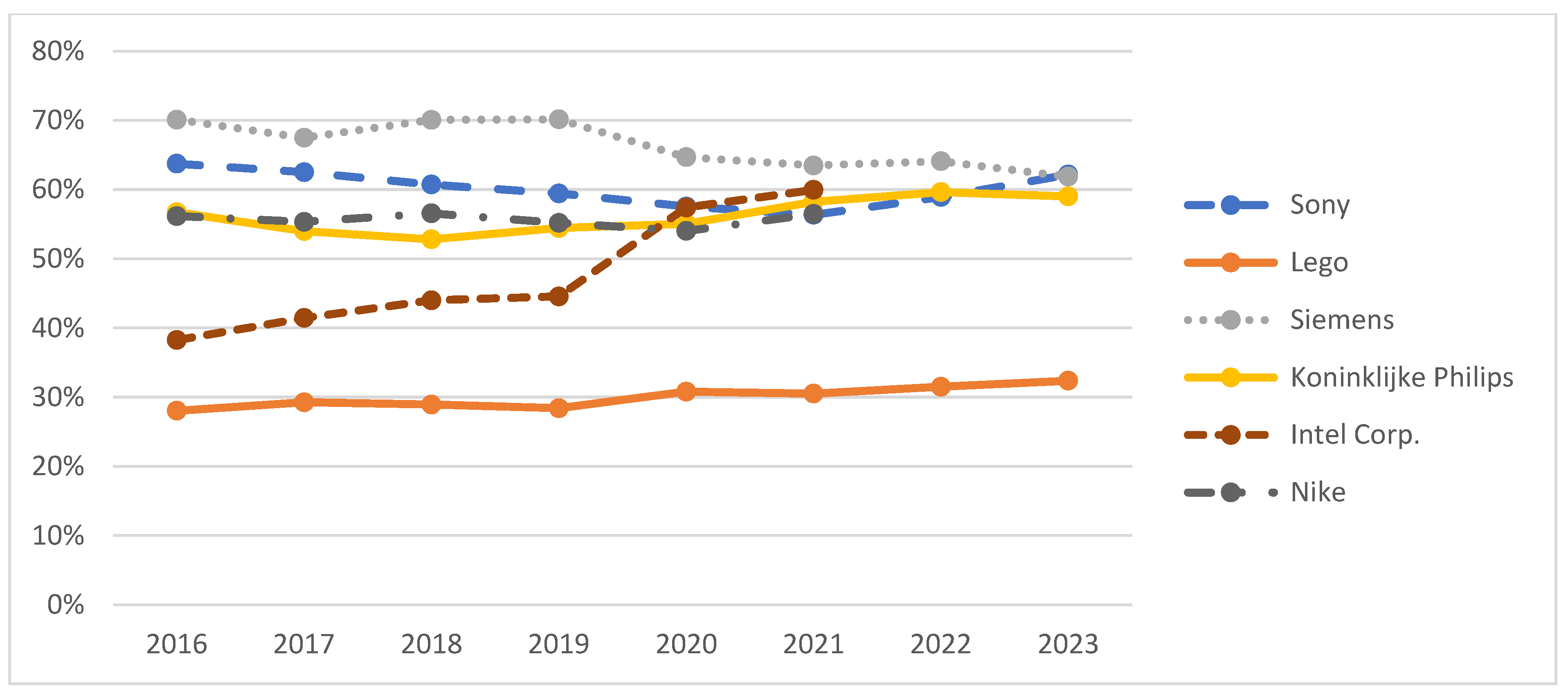 Sustainability 17 03617 g006