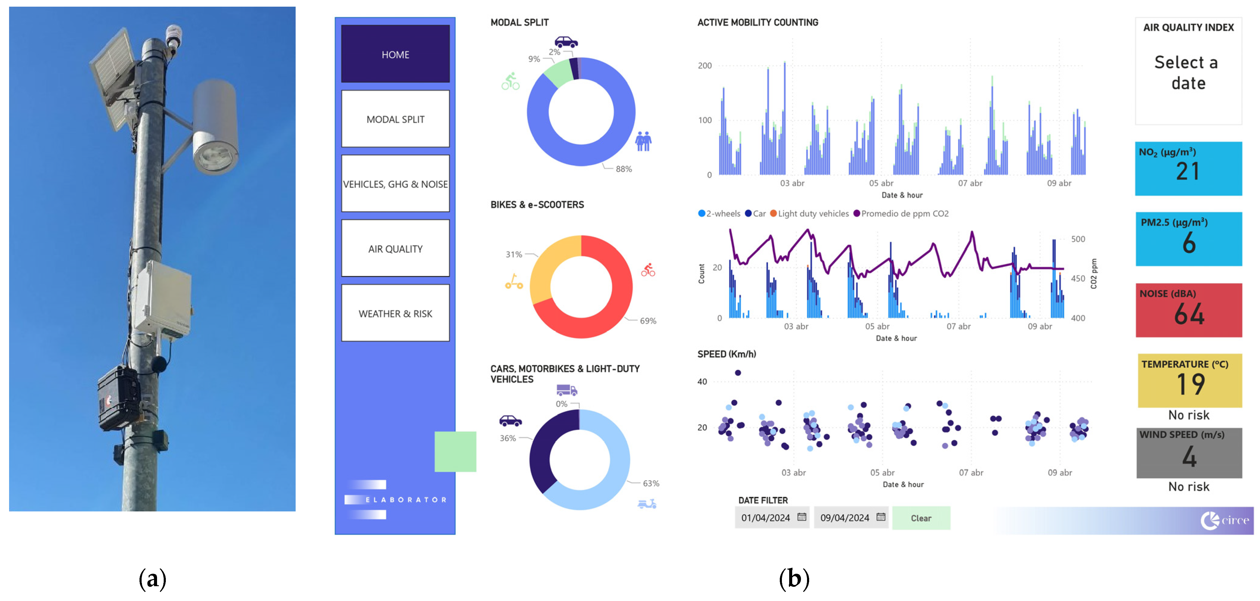 Sustainability 17 03622 g005