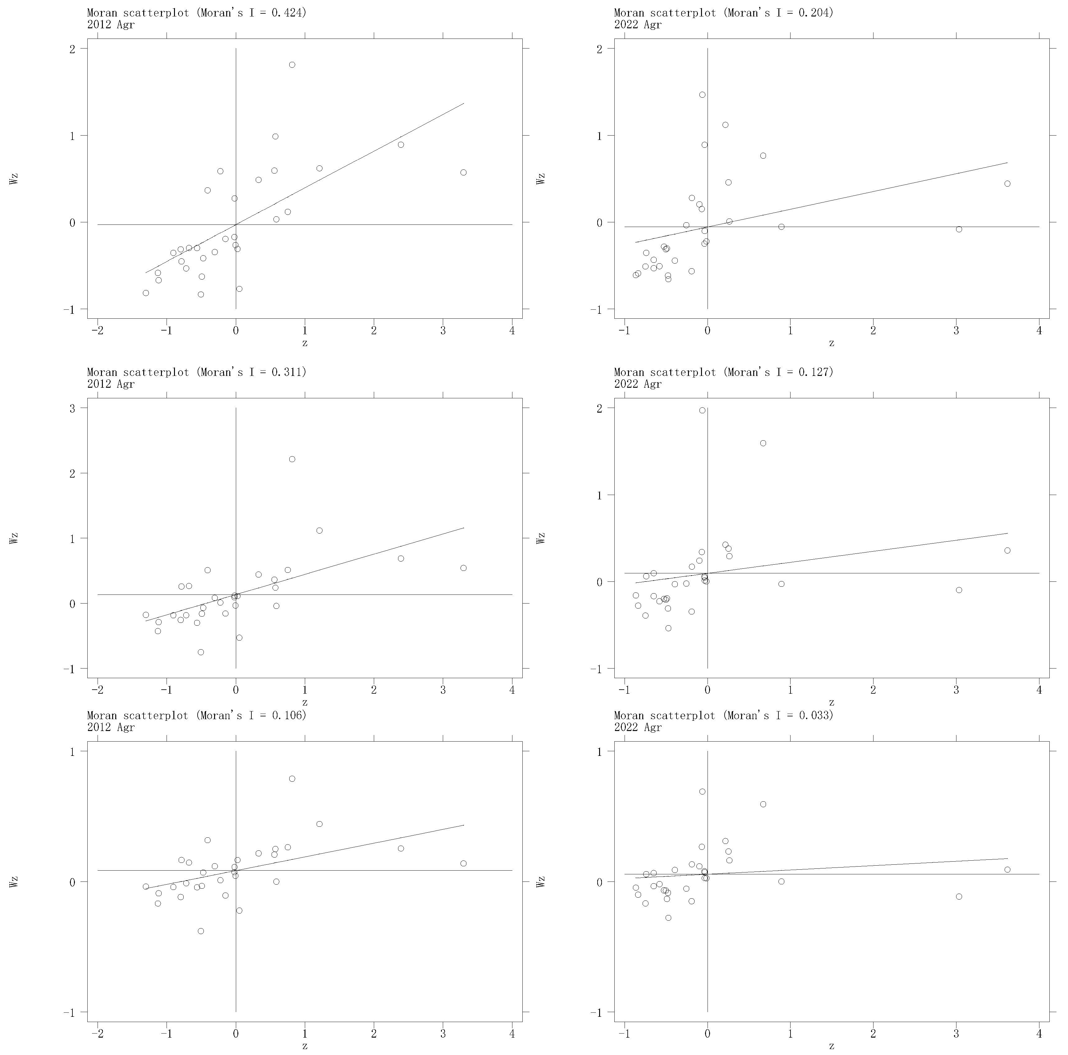 Sustainability 17 03639 g002