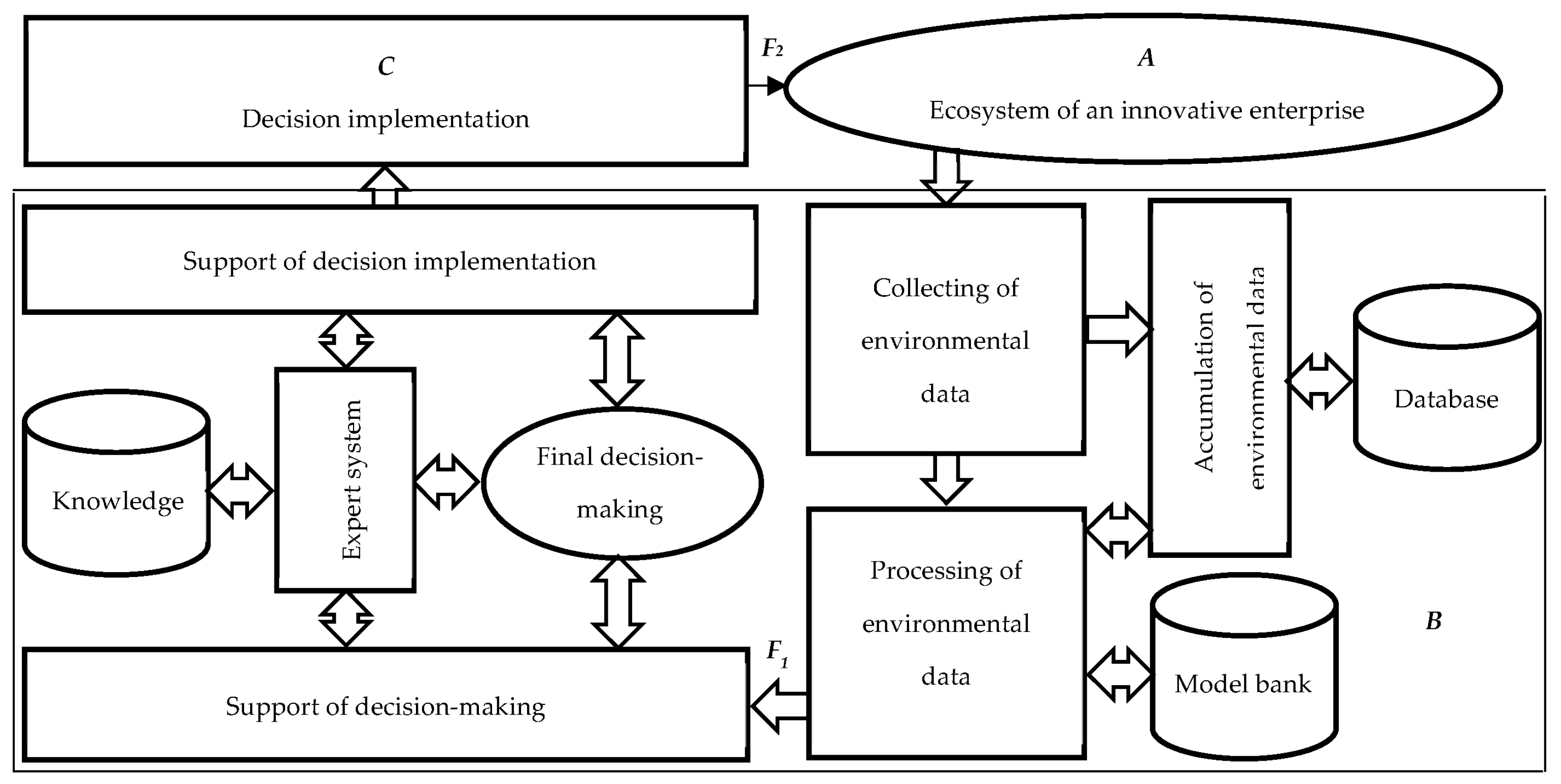 Sustainability 17 03641 g002