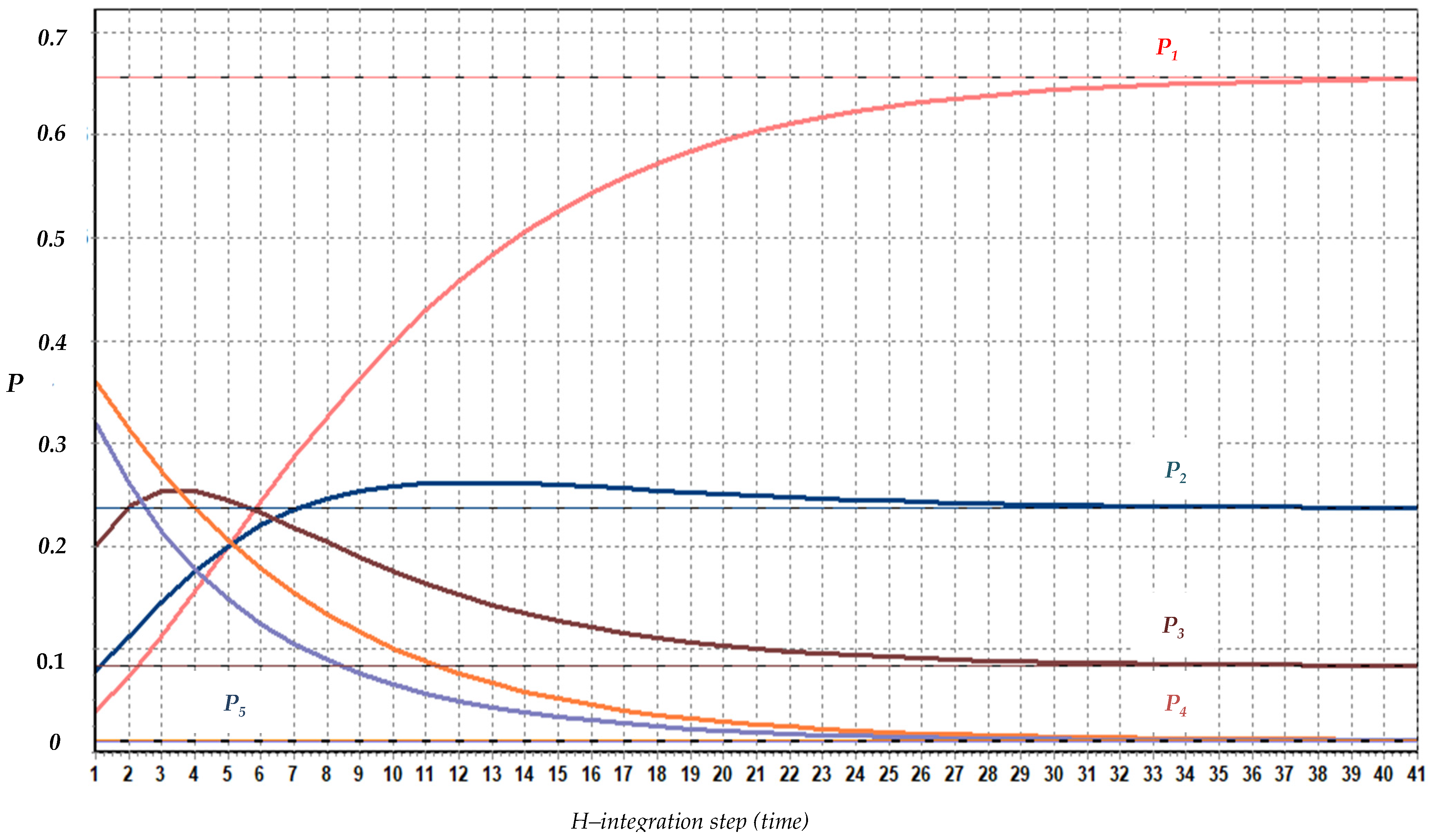 Sustainability 17 03641 g004