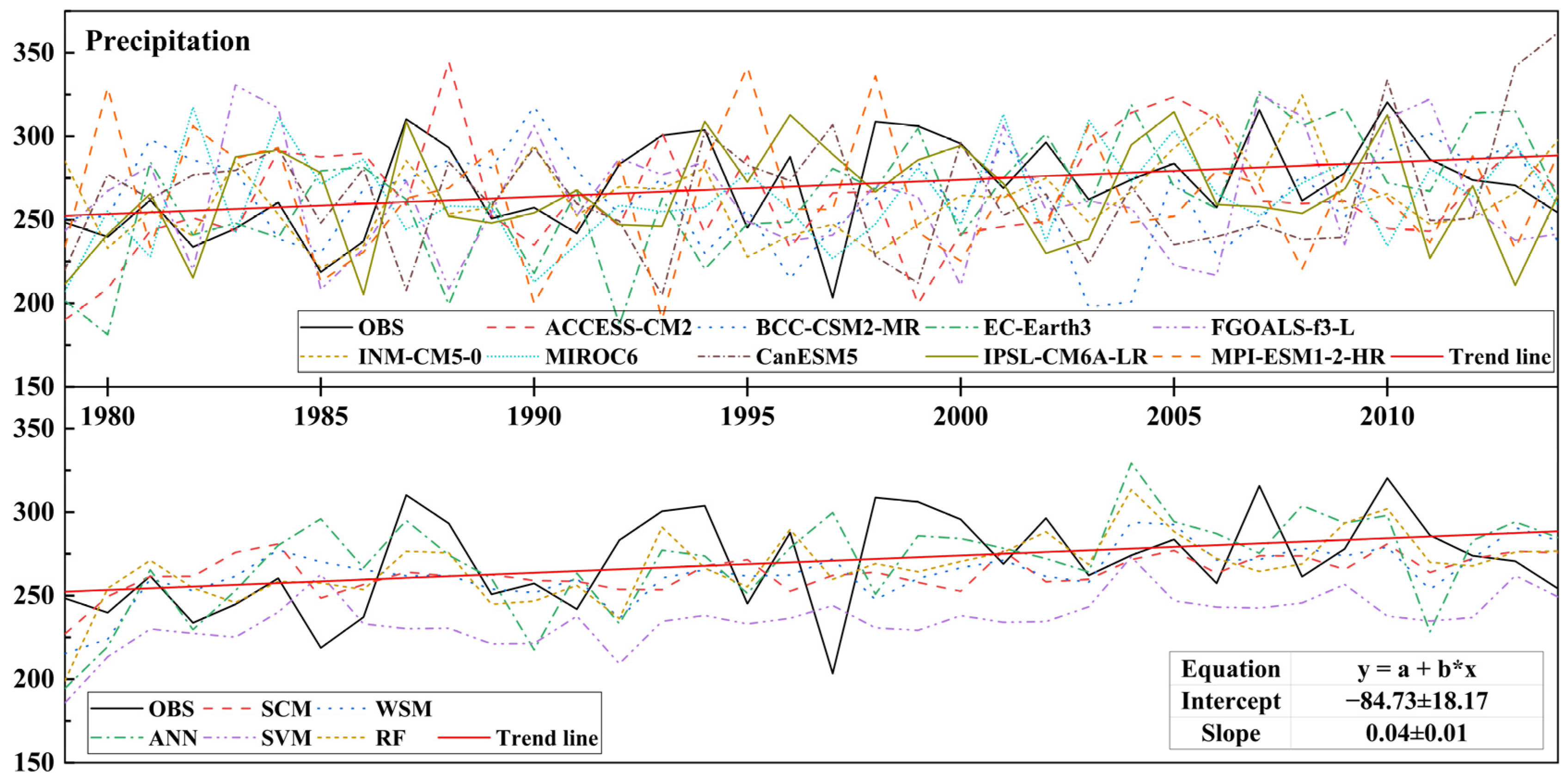Sustainability 17 03658 g006