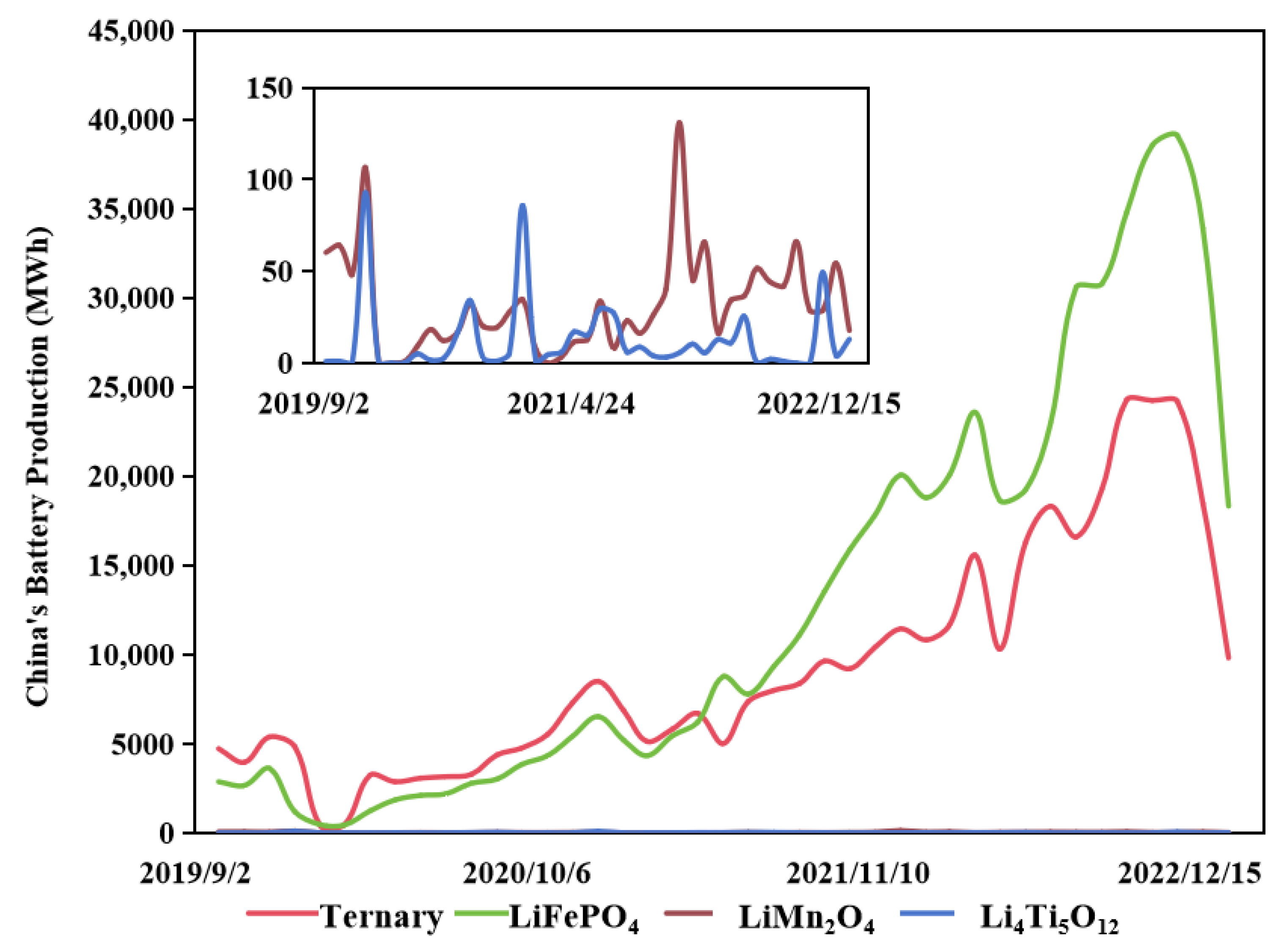 Sustainability 17 03668 g002