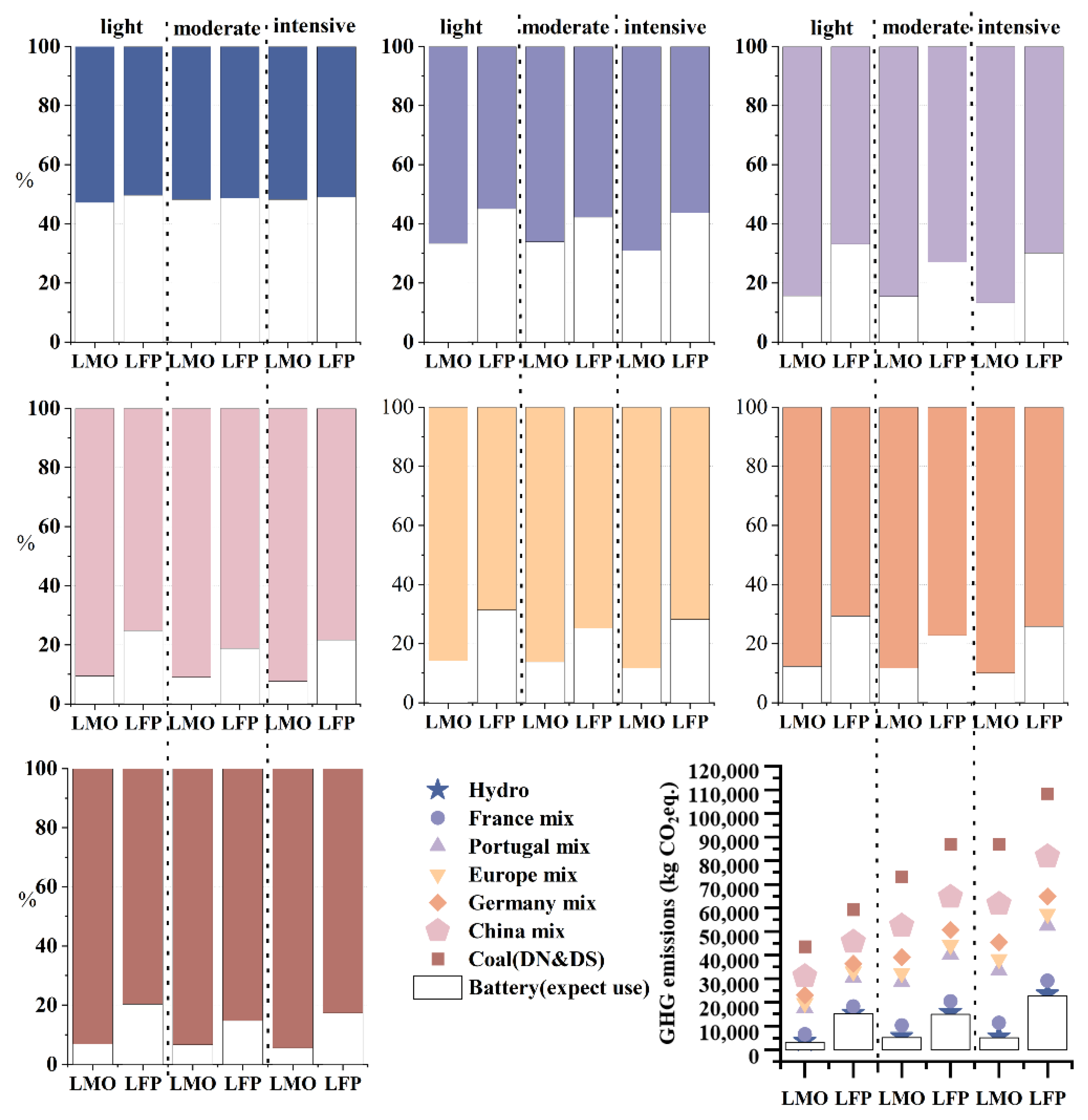 Sustainability 17 03668 g004