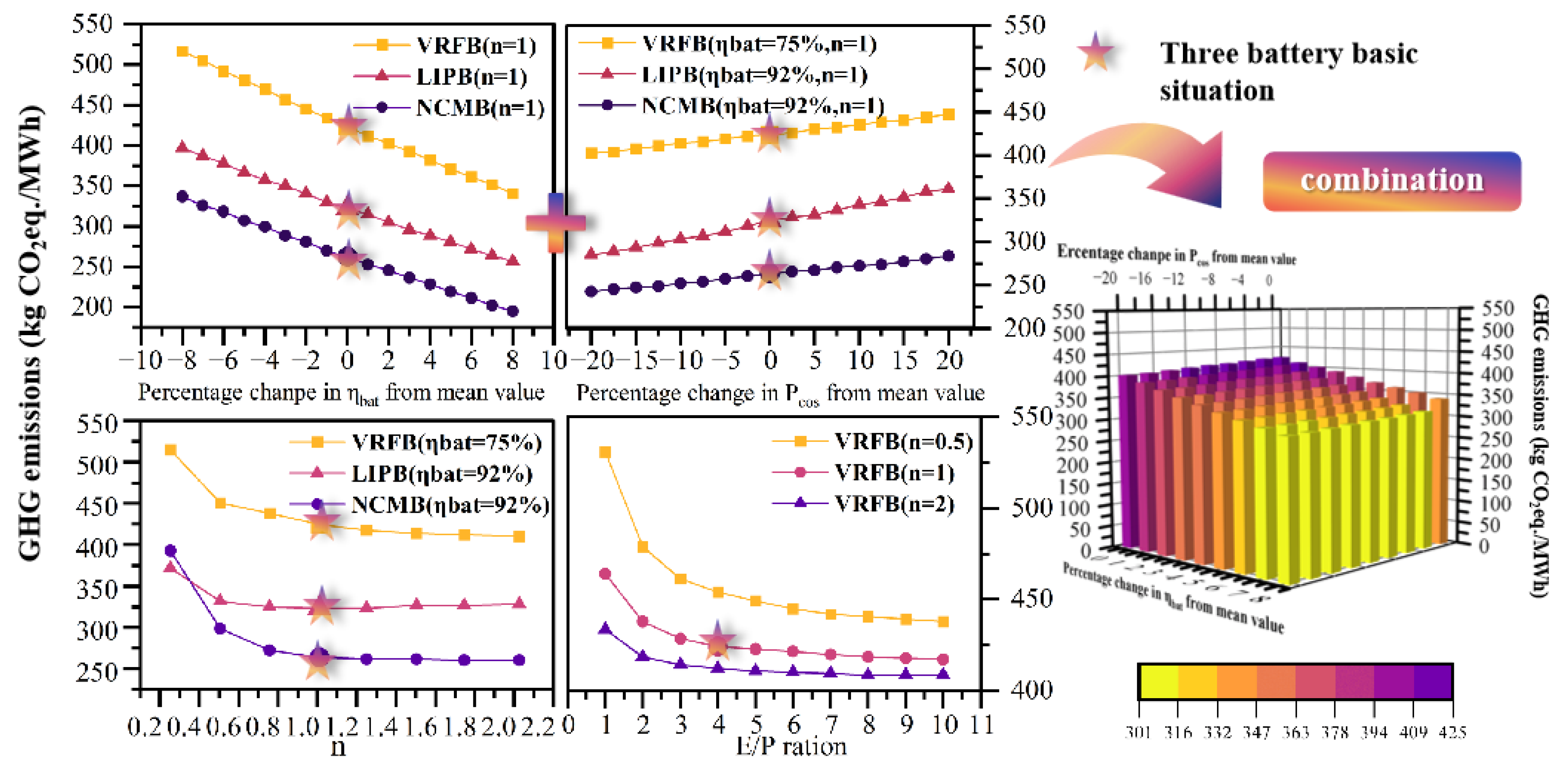 Sustainability 17 03668 g008