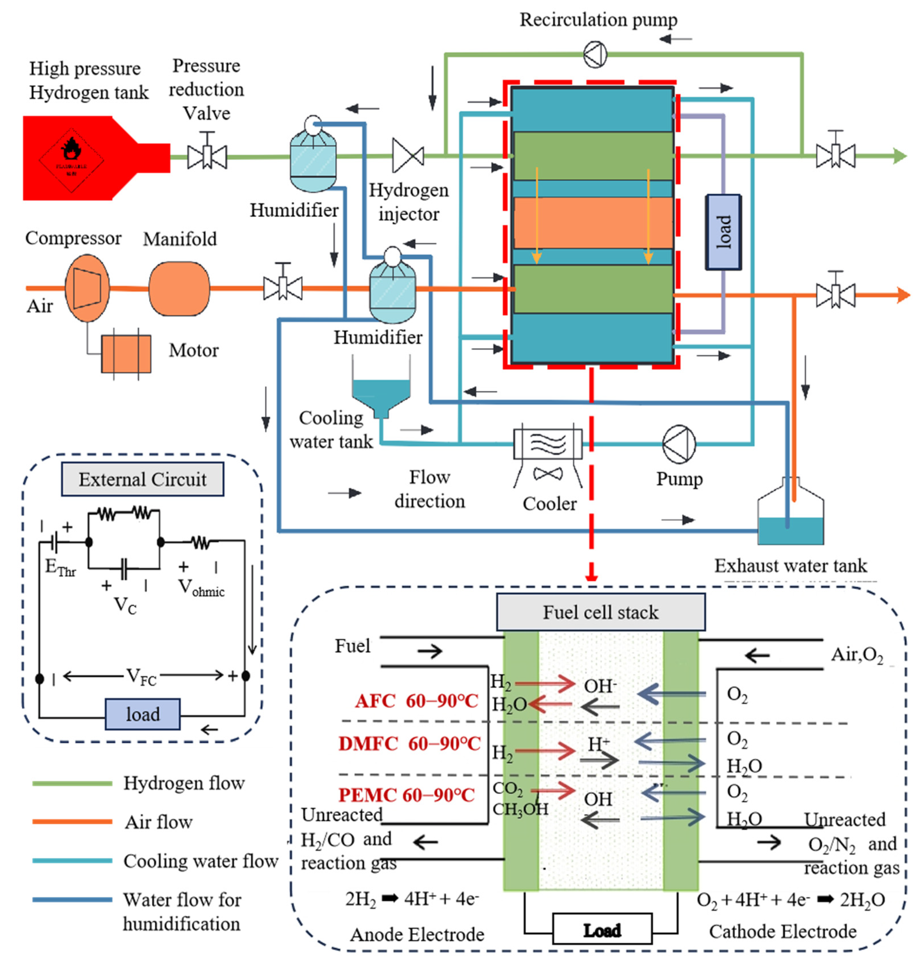 Sustainability 17 03668 g010