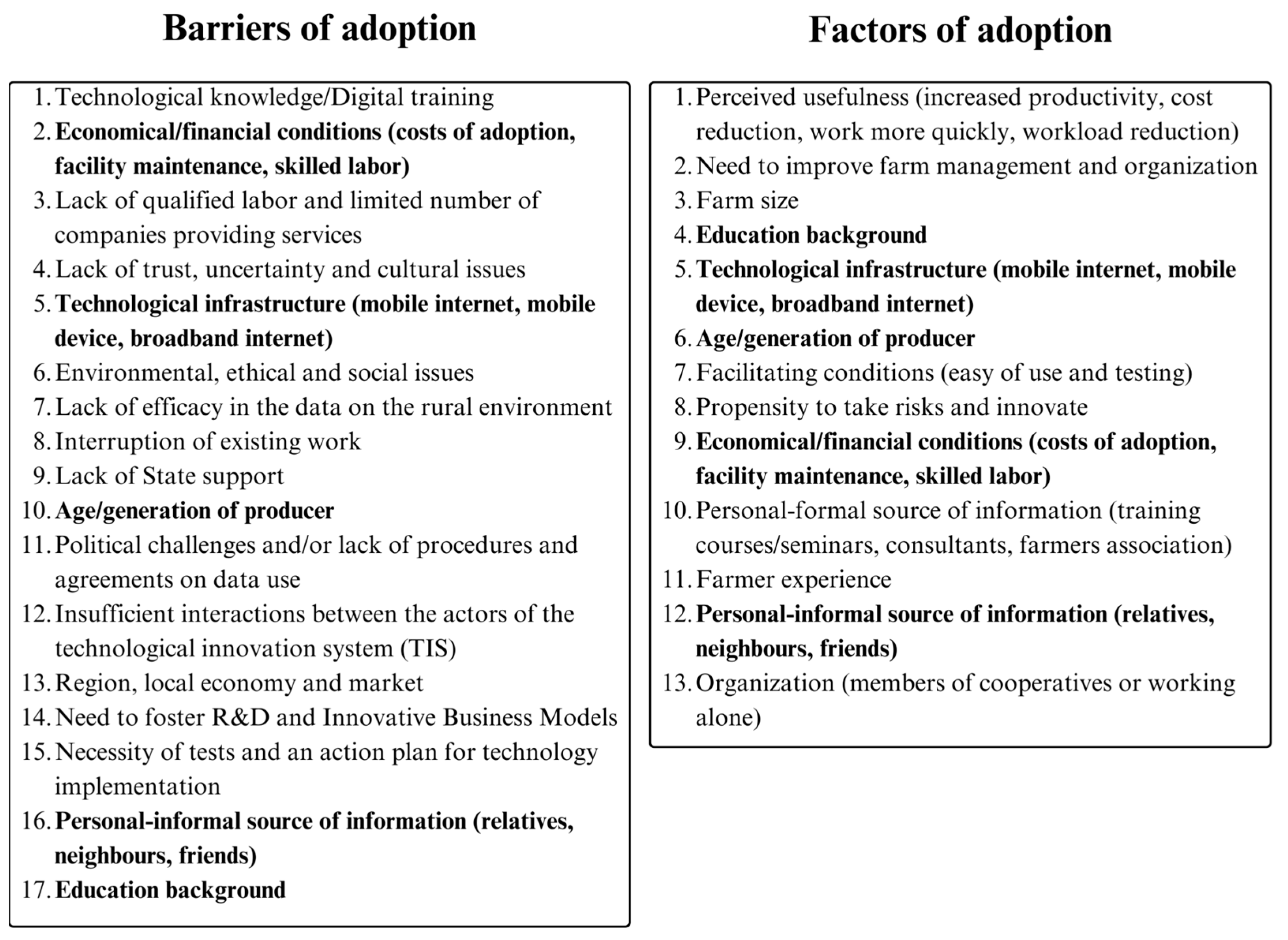 Sustainability 17 03676 g003