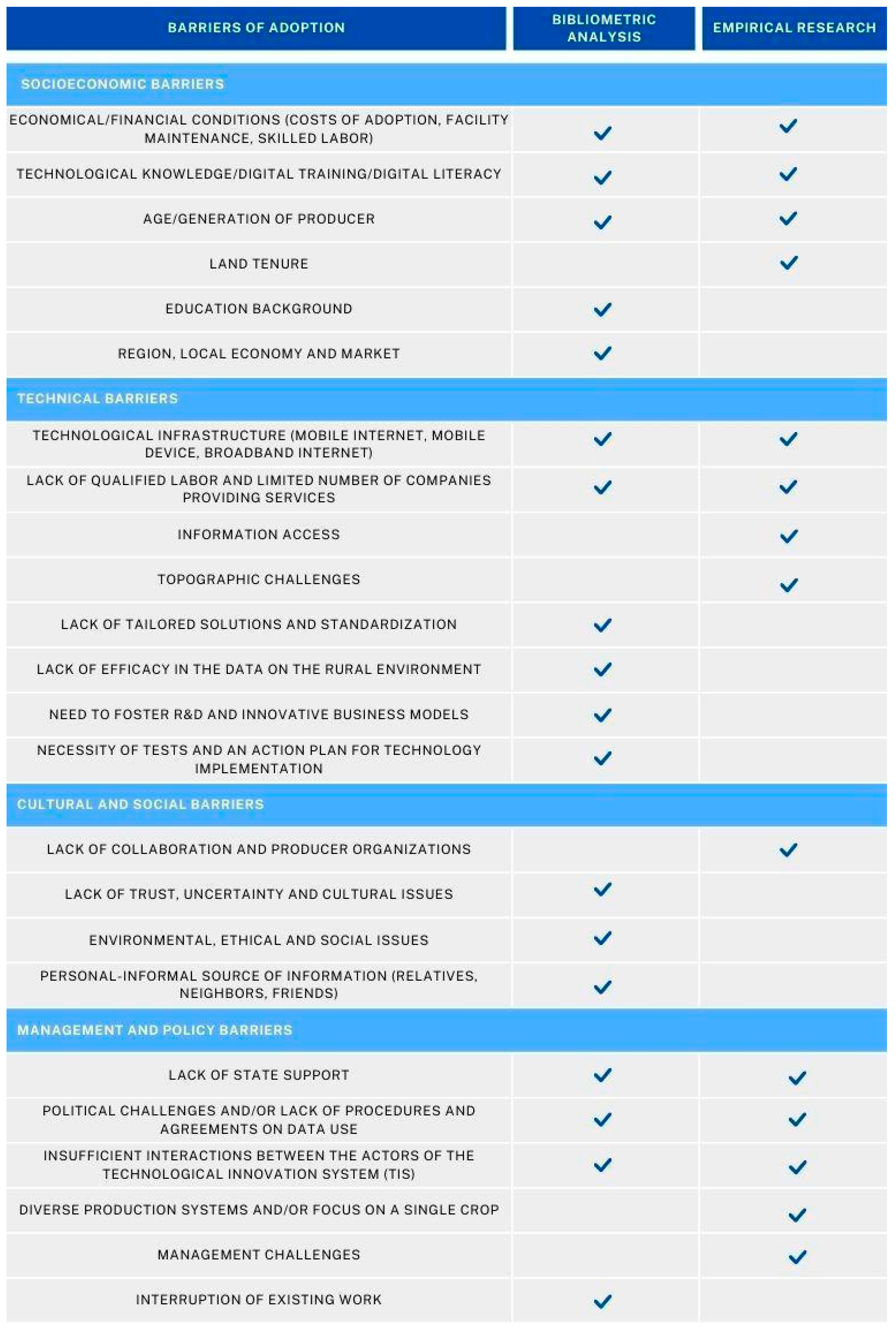 Sustainability 17 03676 g005