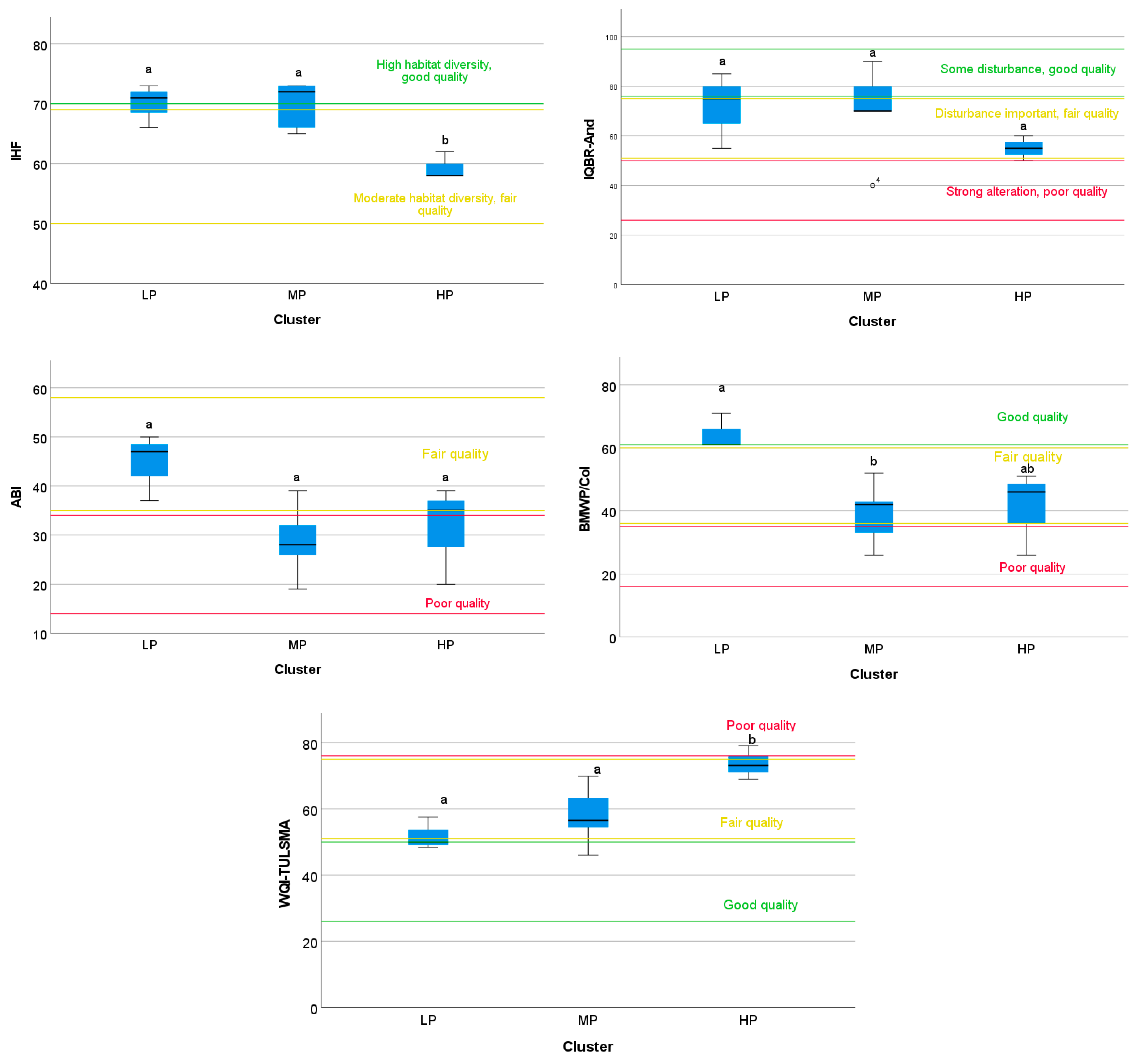 Sustainability 17 03684 g008