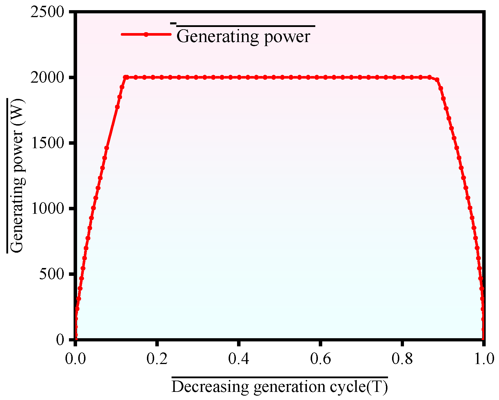 Sustainability 17 03685 g011