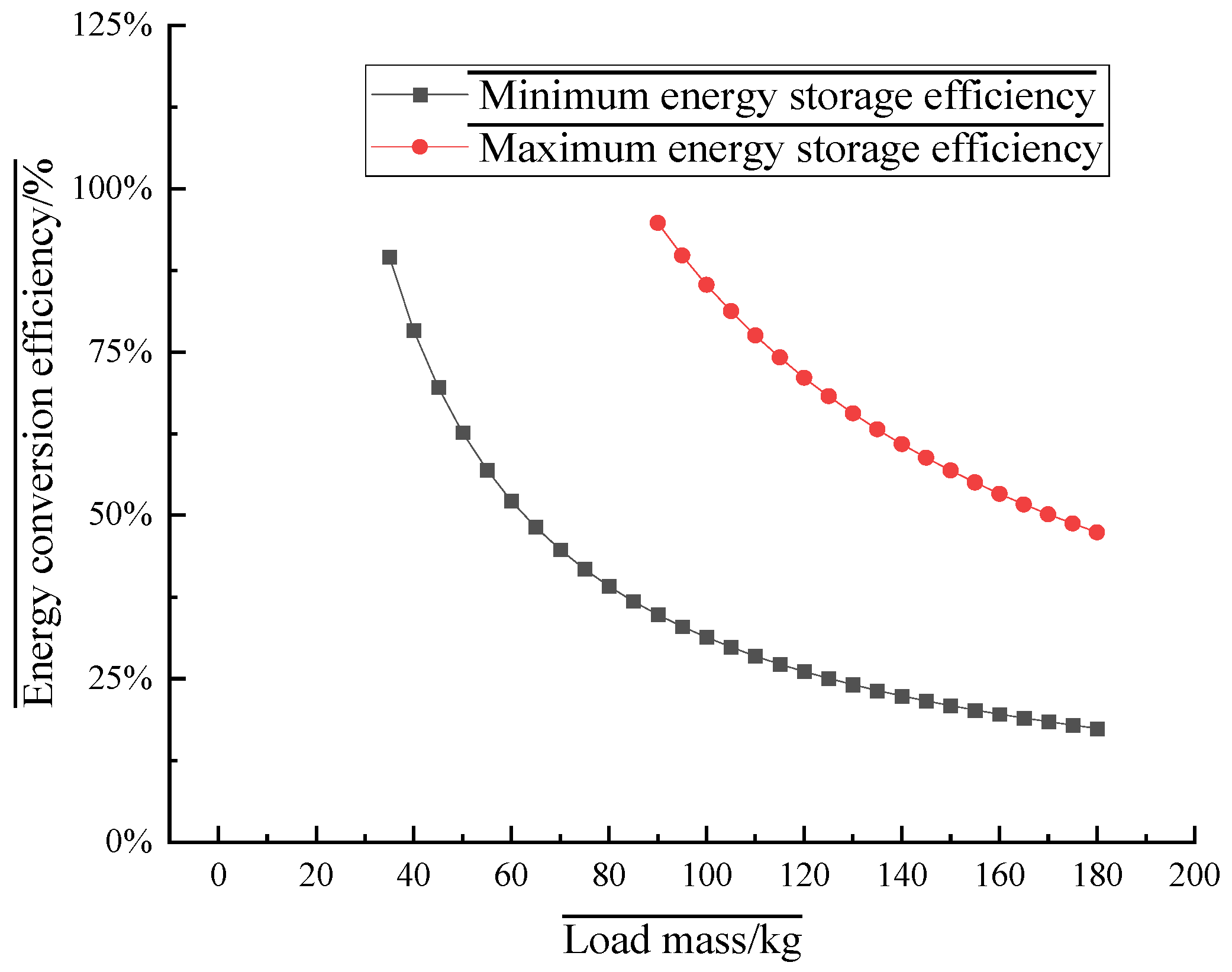 Sustainability 17 03685 g014