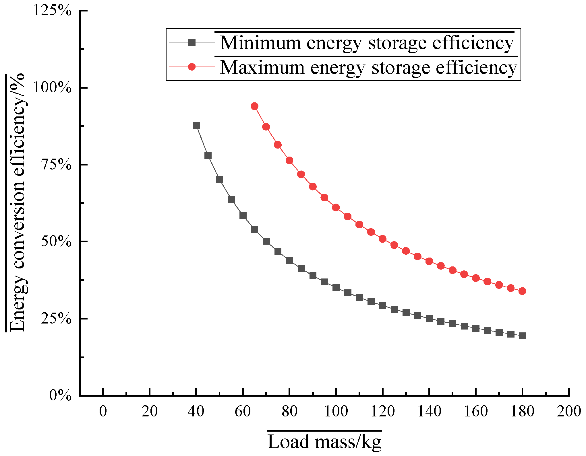 Sustainability 17 03685 g015