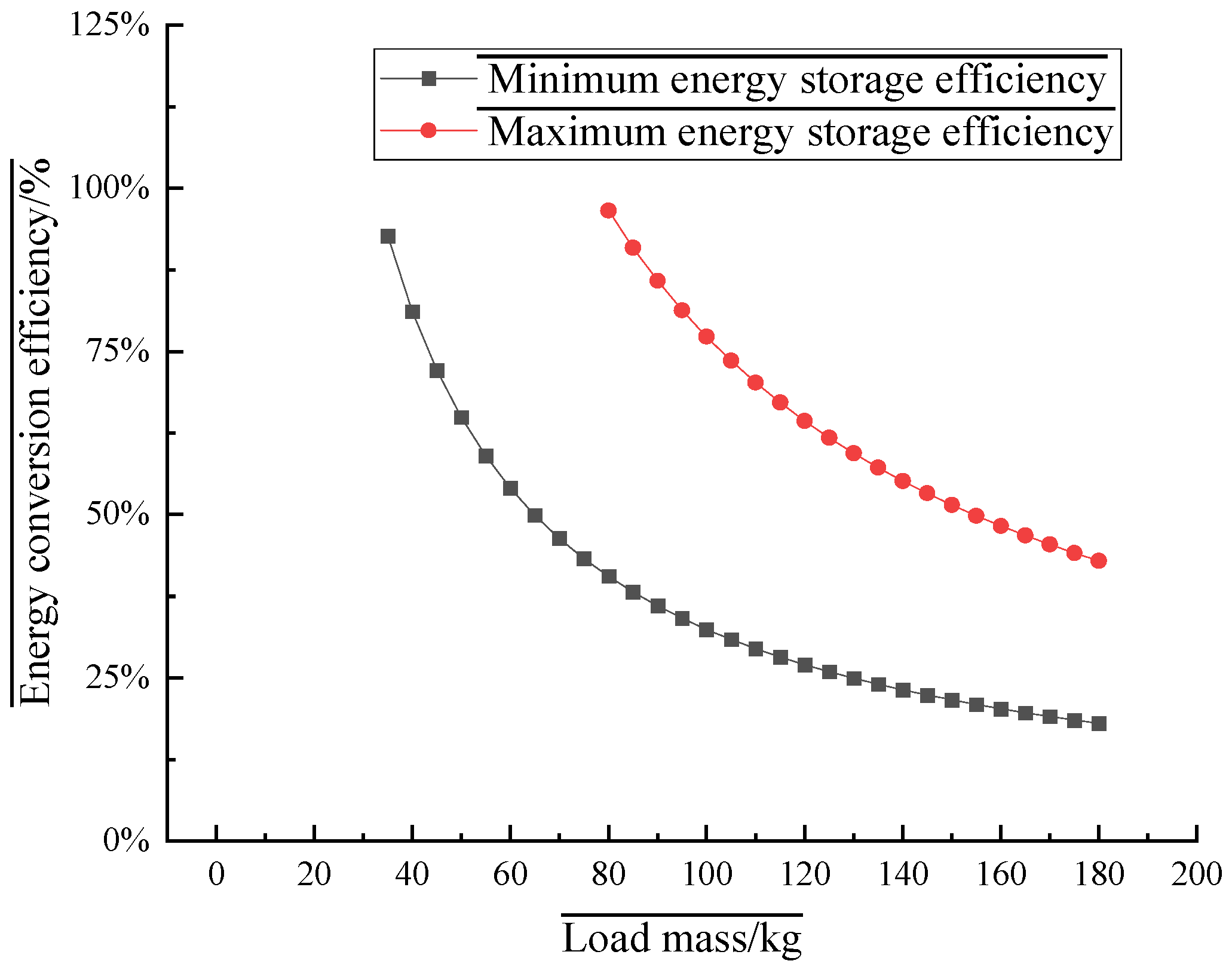 Sustainability 17 03685 g016