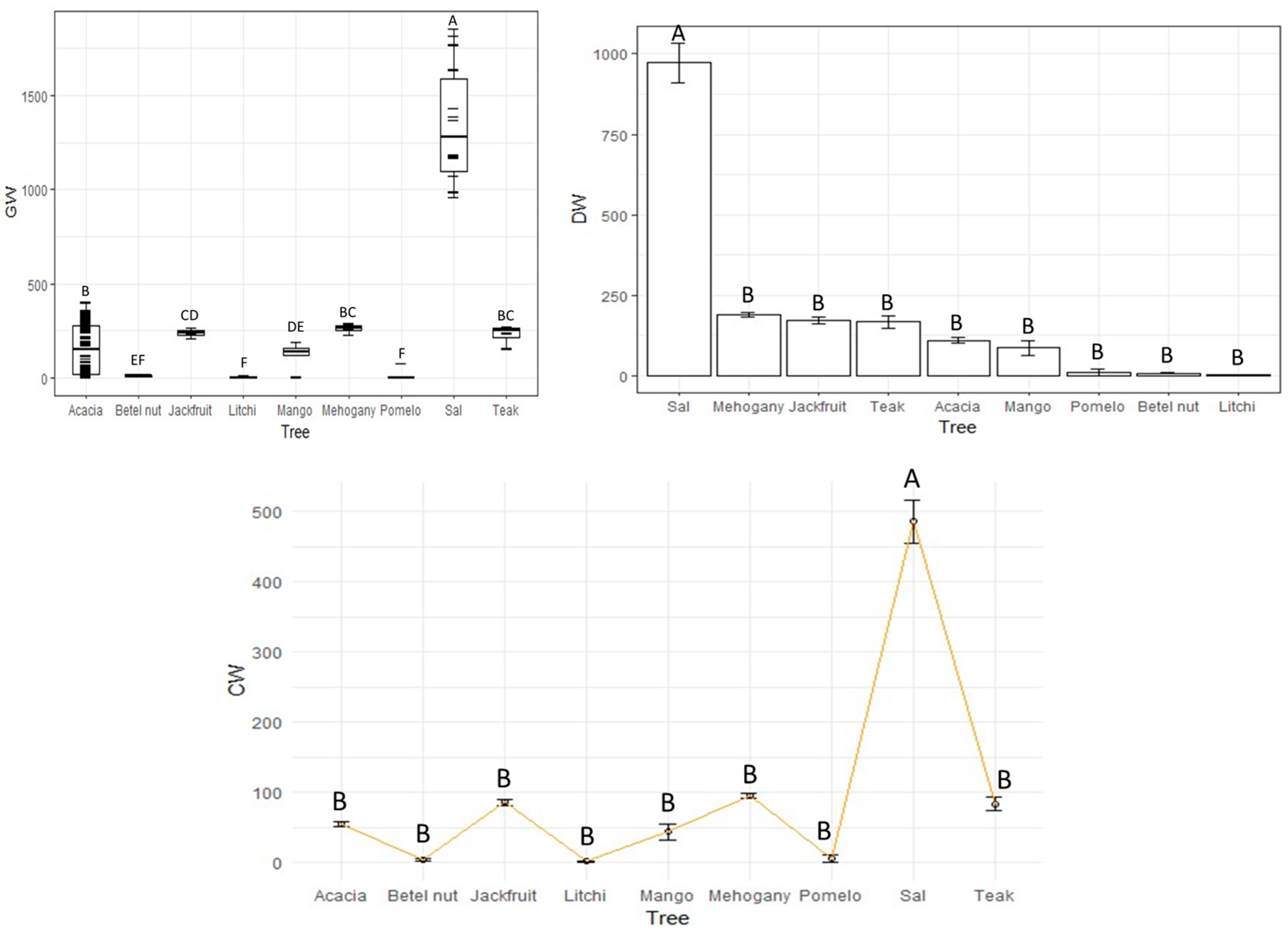 Sustainability 17 03697 g003