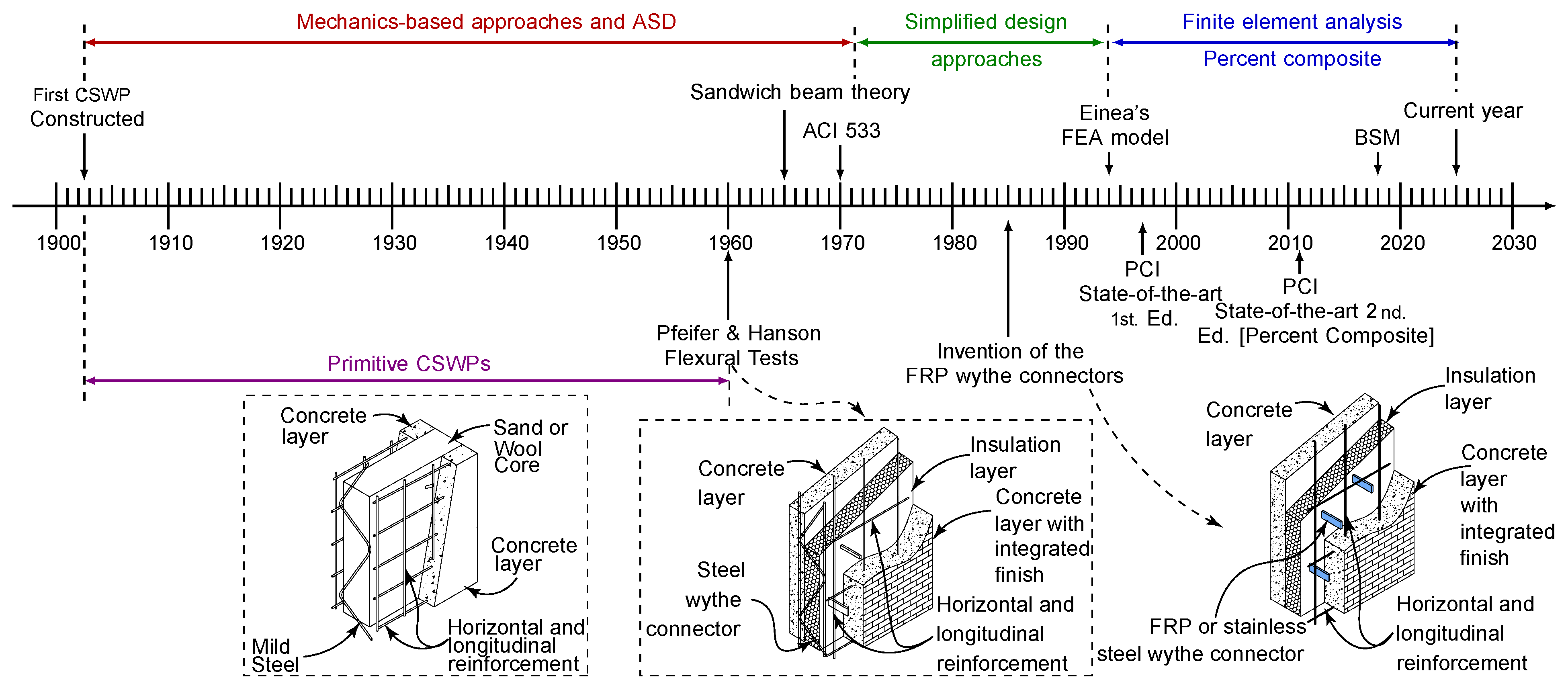 Sustainability 17 03704 g001