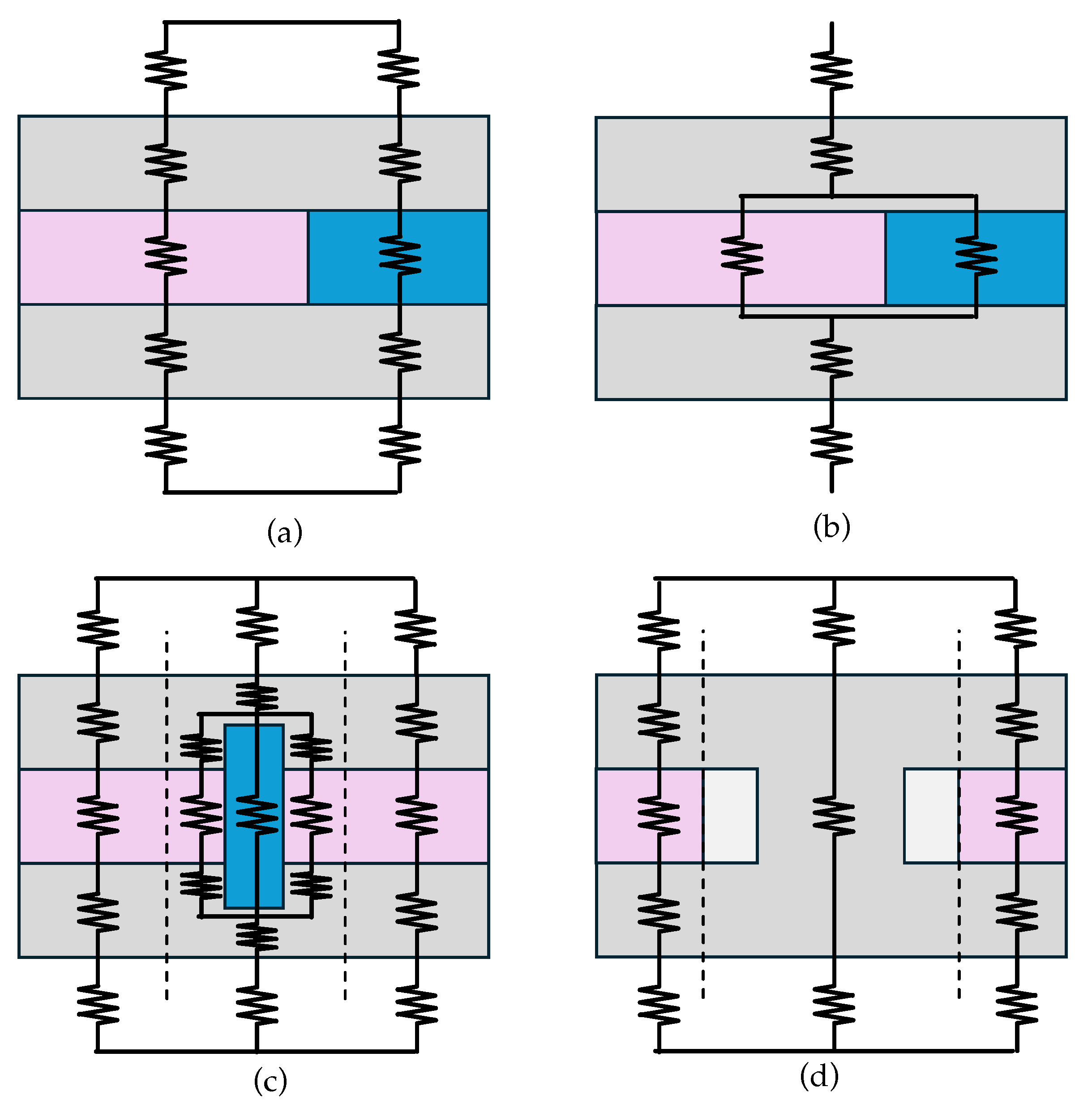 Sustainability 17 03704 g005
