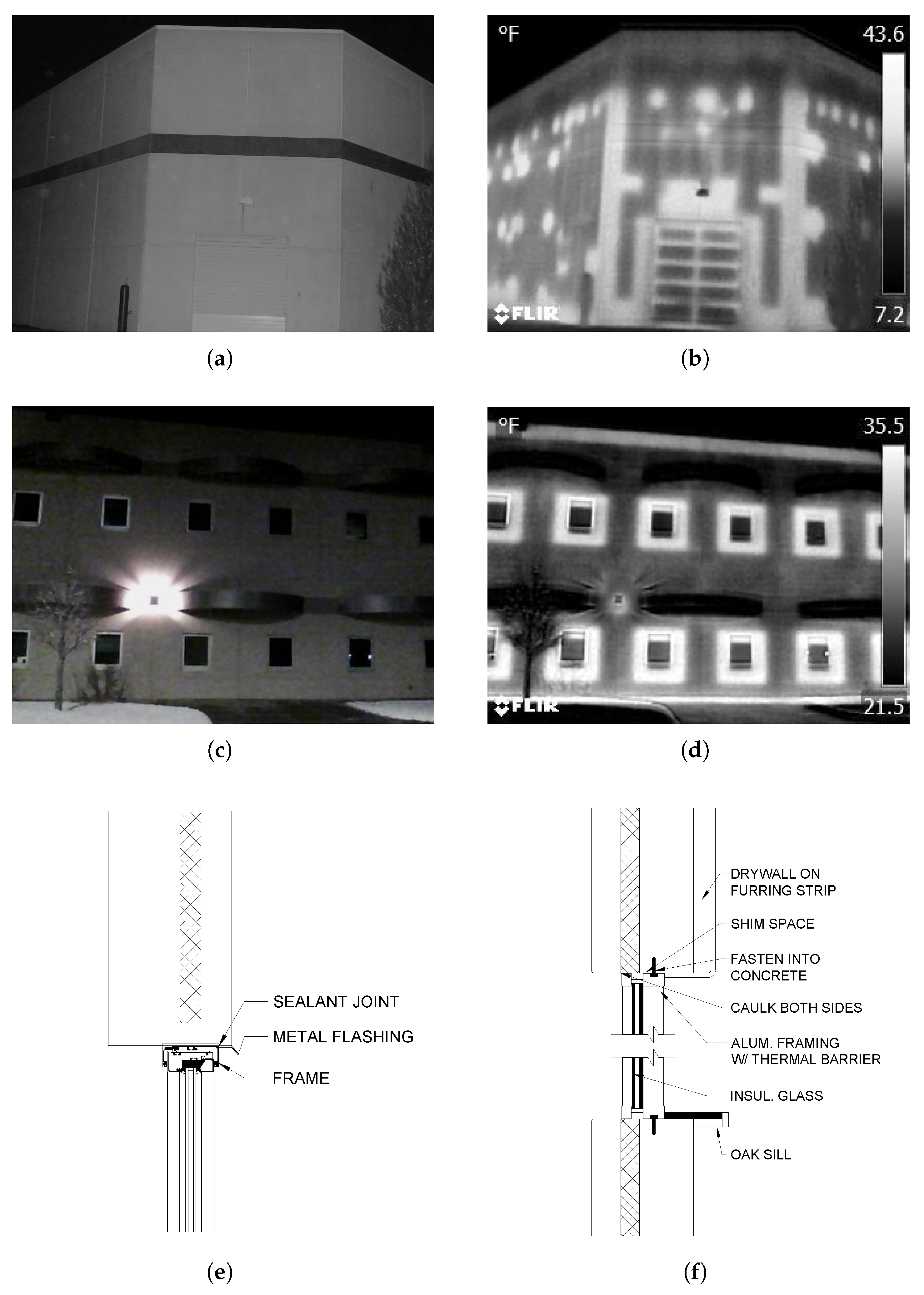 Sustainability 17 03704 g006