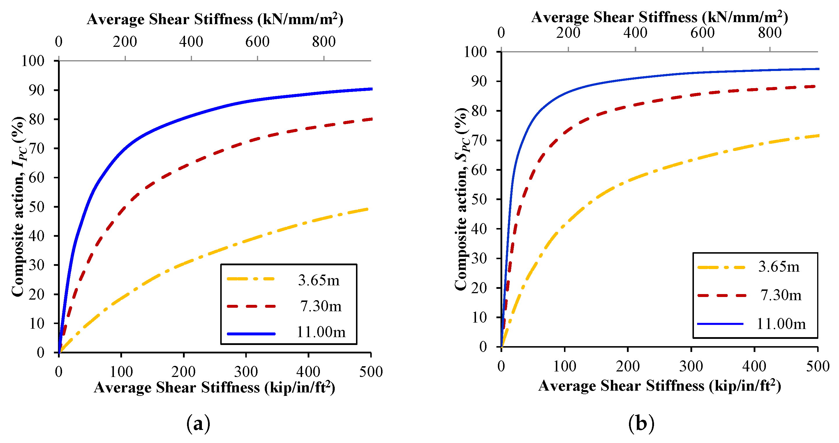 Sustainability 17 03704 g010