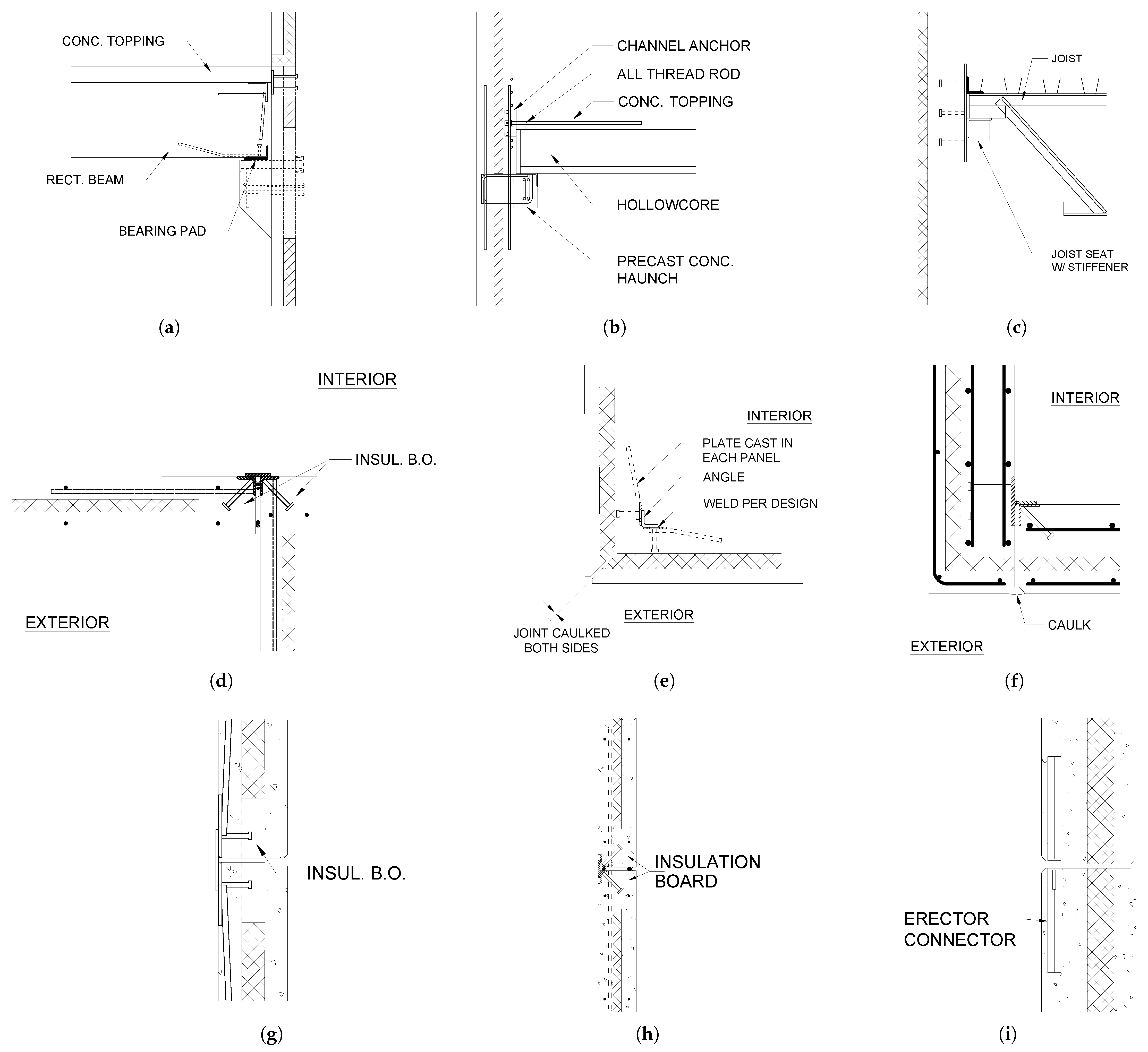 Sustainability 17 03704 g012
