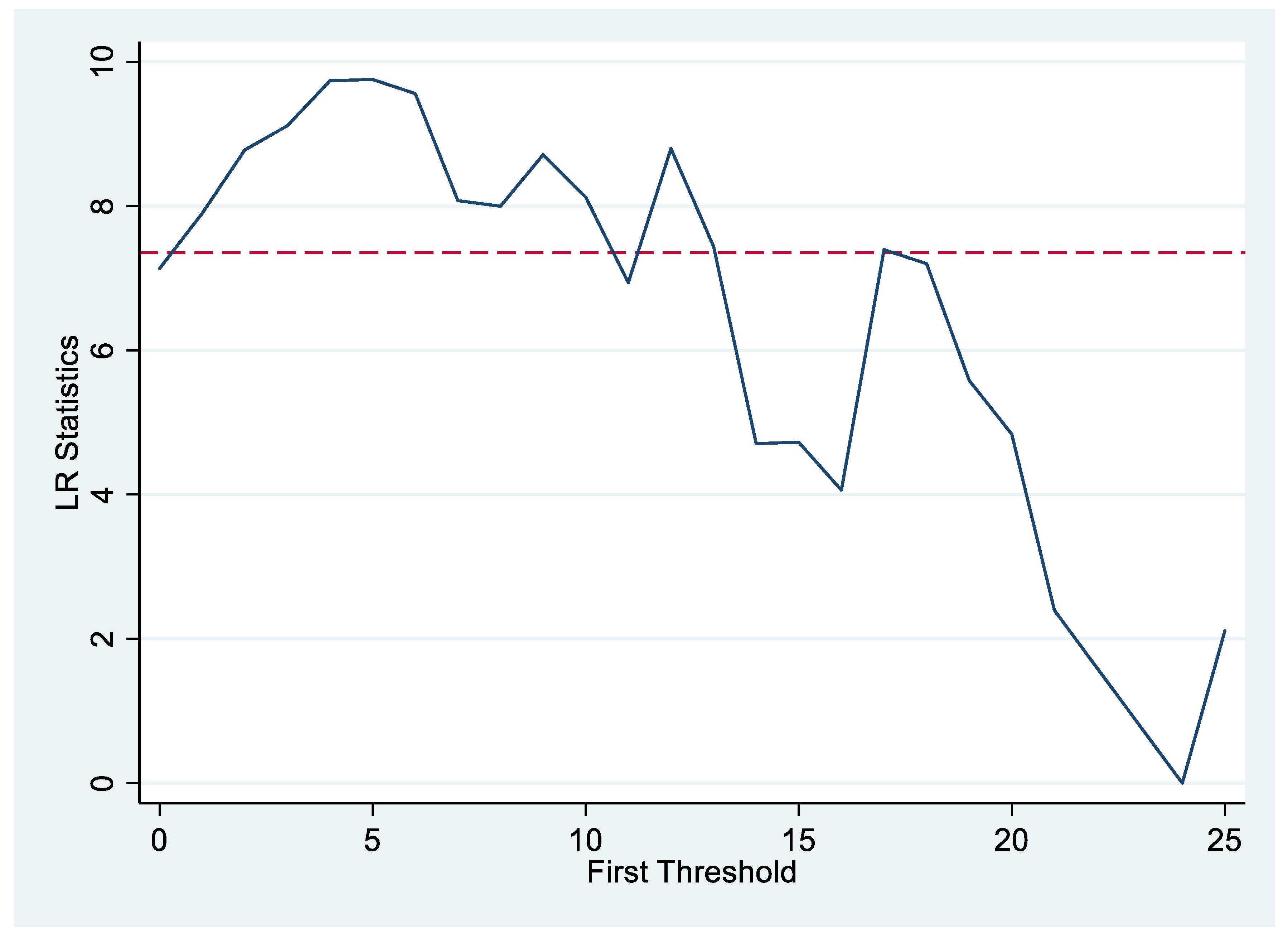 Sustainability 17 03712 g003