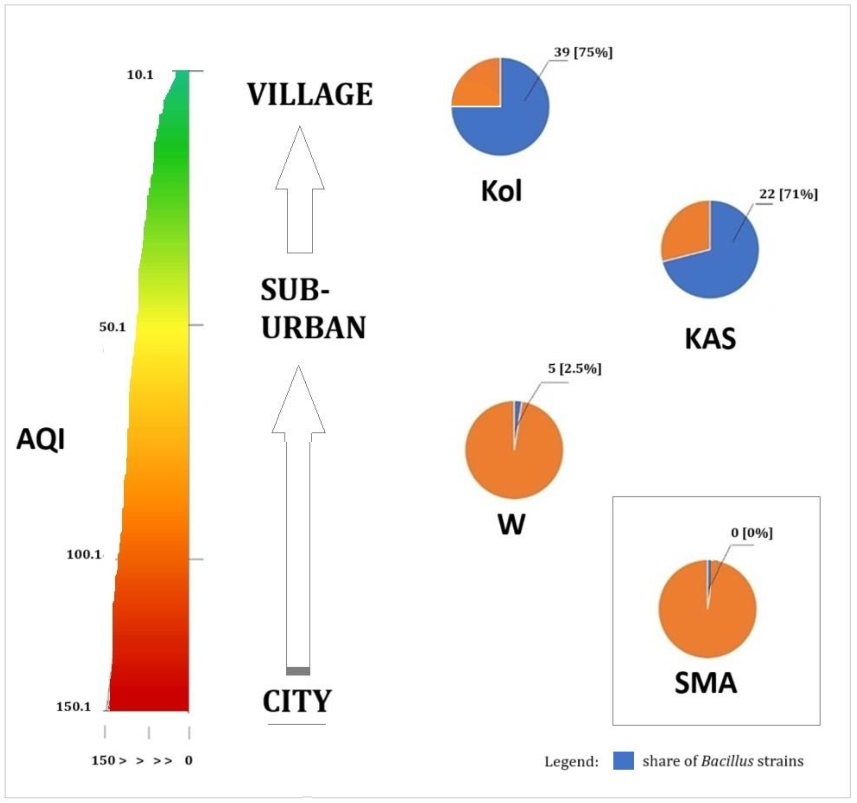 Sustainability 17 03724 g008