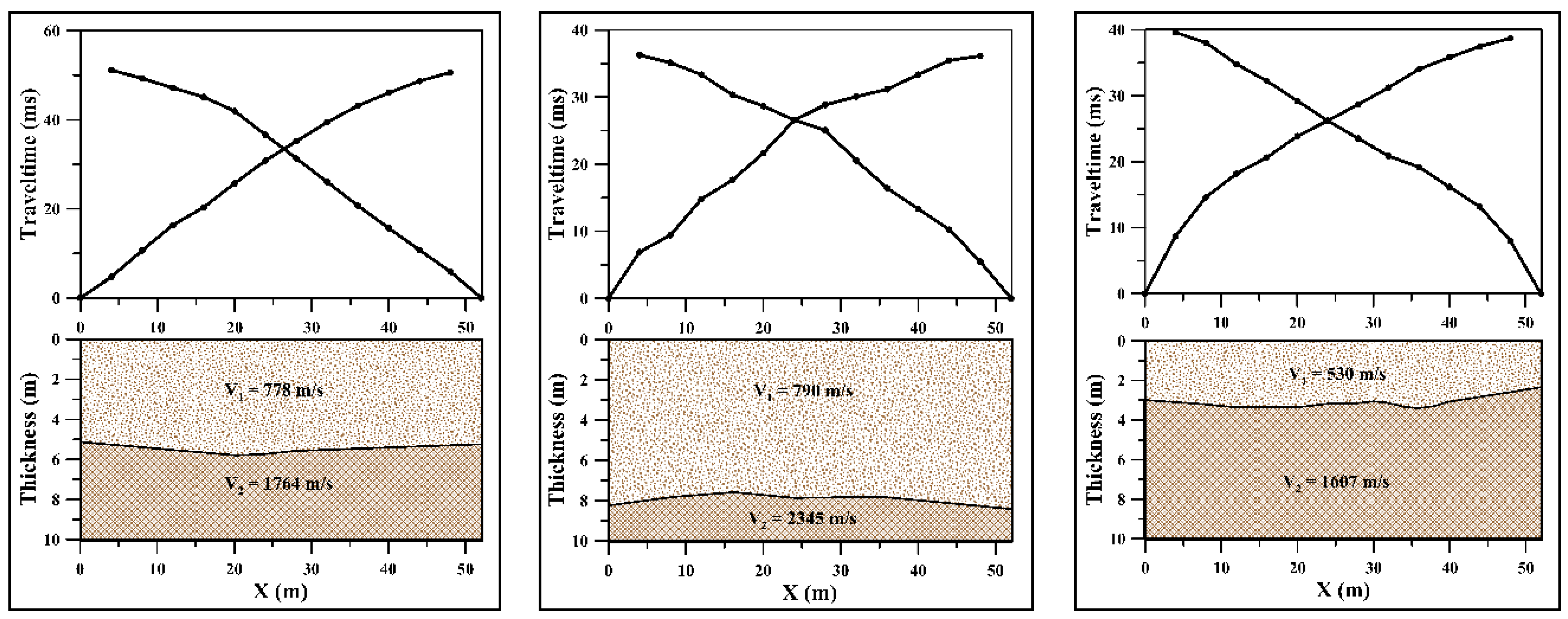 Sustainability 17 03730 g007
