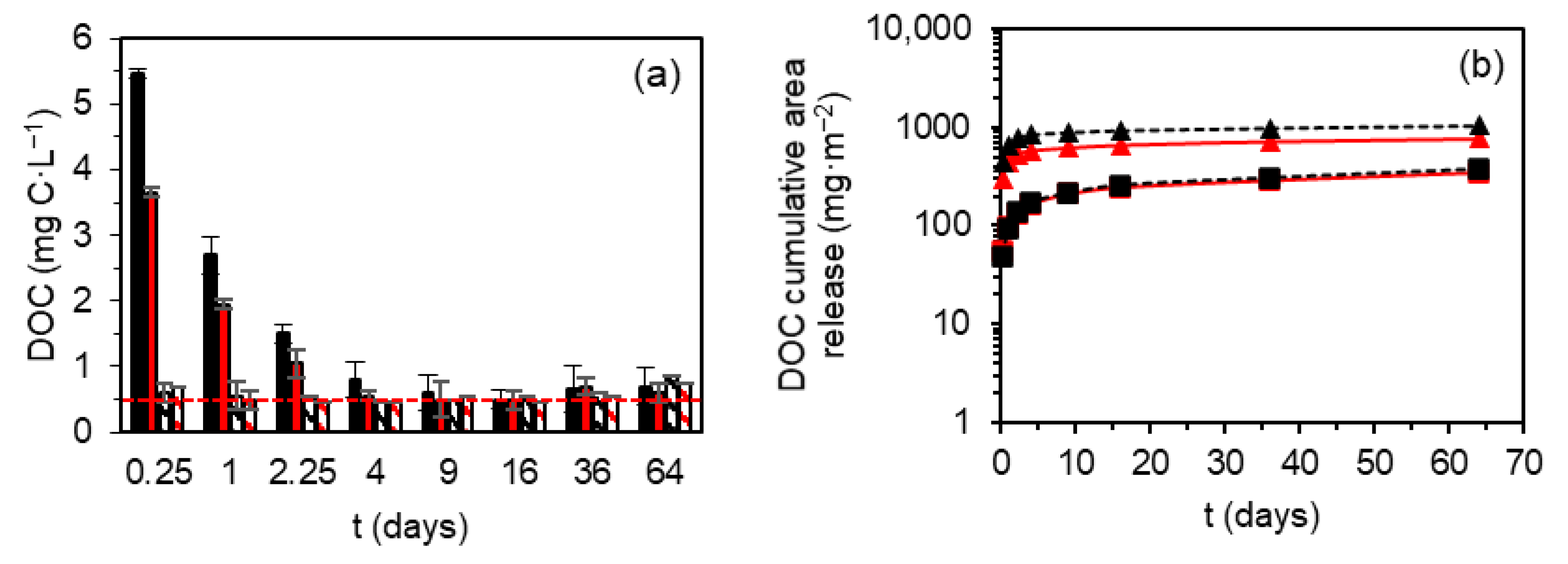 Sustainability 17 03737 g006
