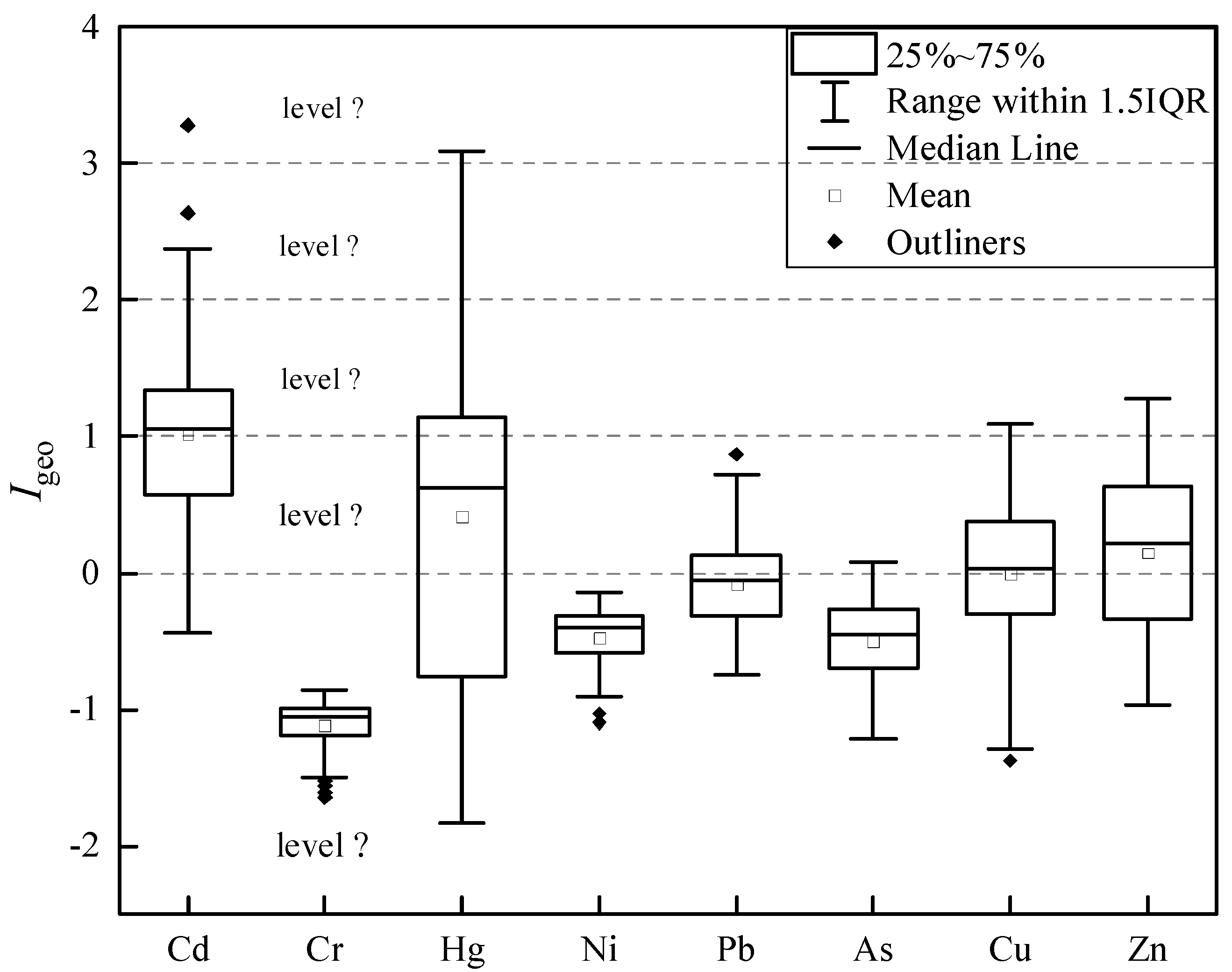 Sustainability 17 03738 g002