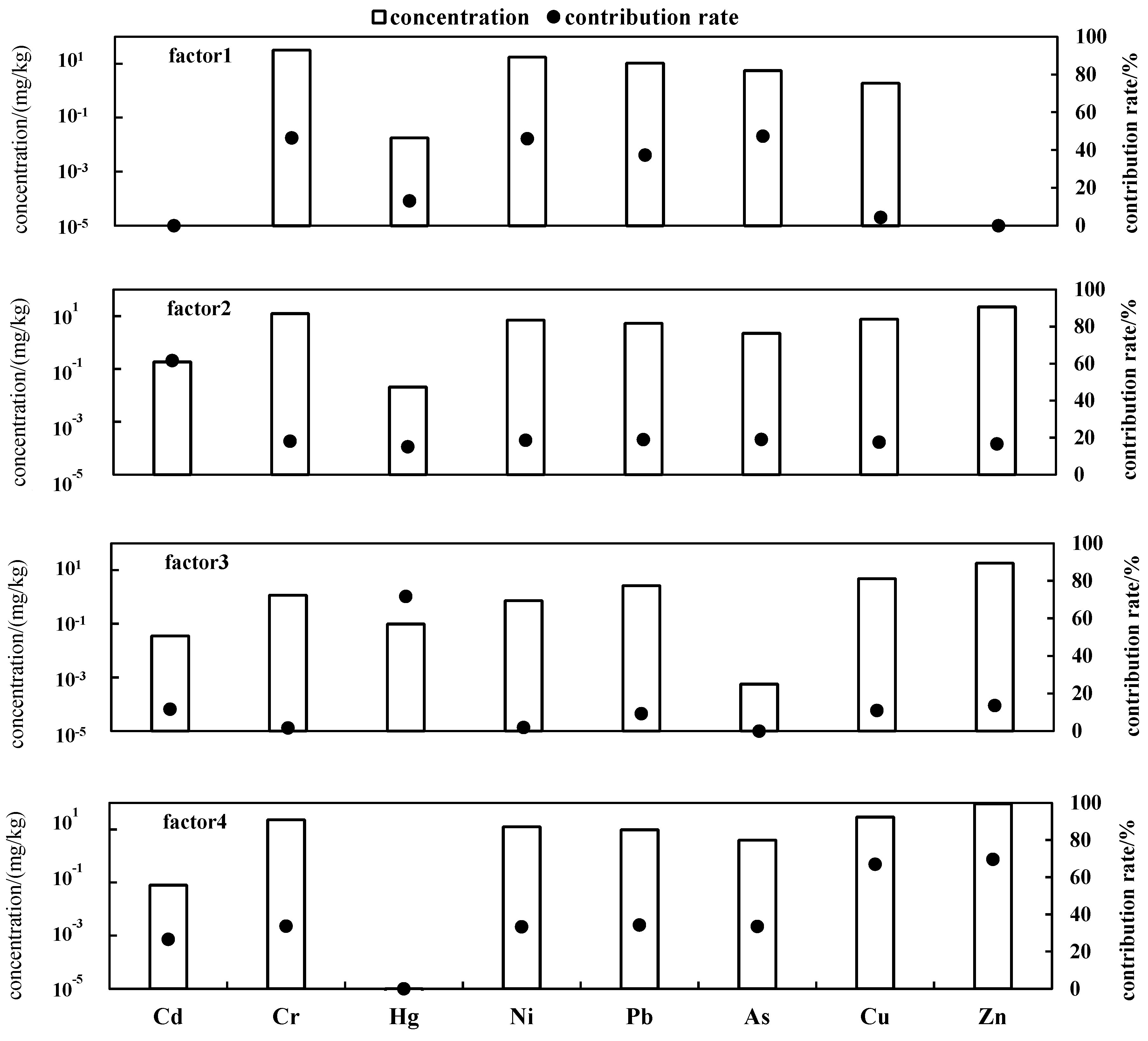 Sustainability 17 03738 g005