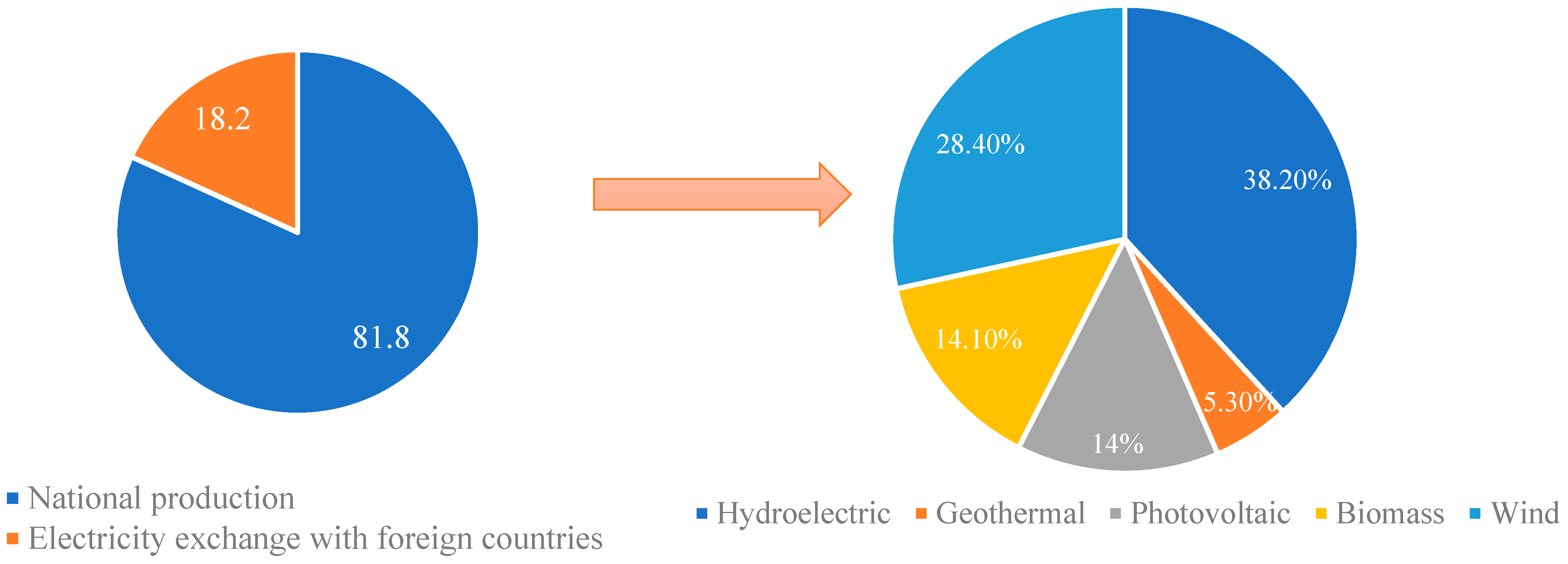 Sustainability 17 03743 g003