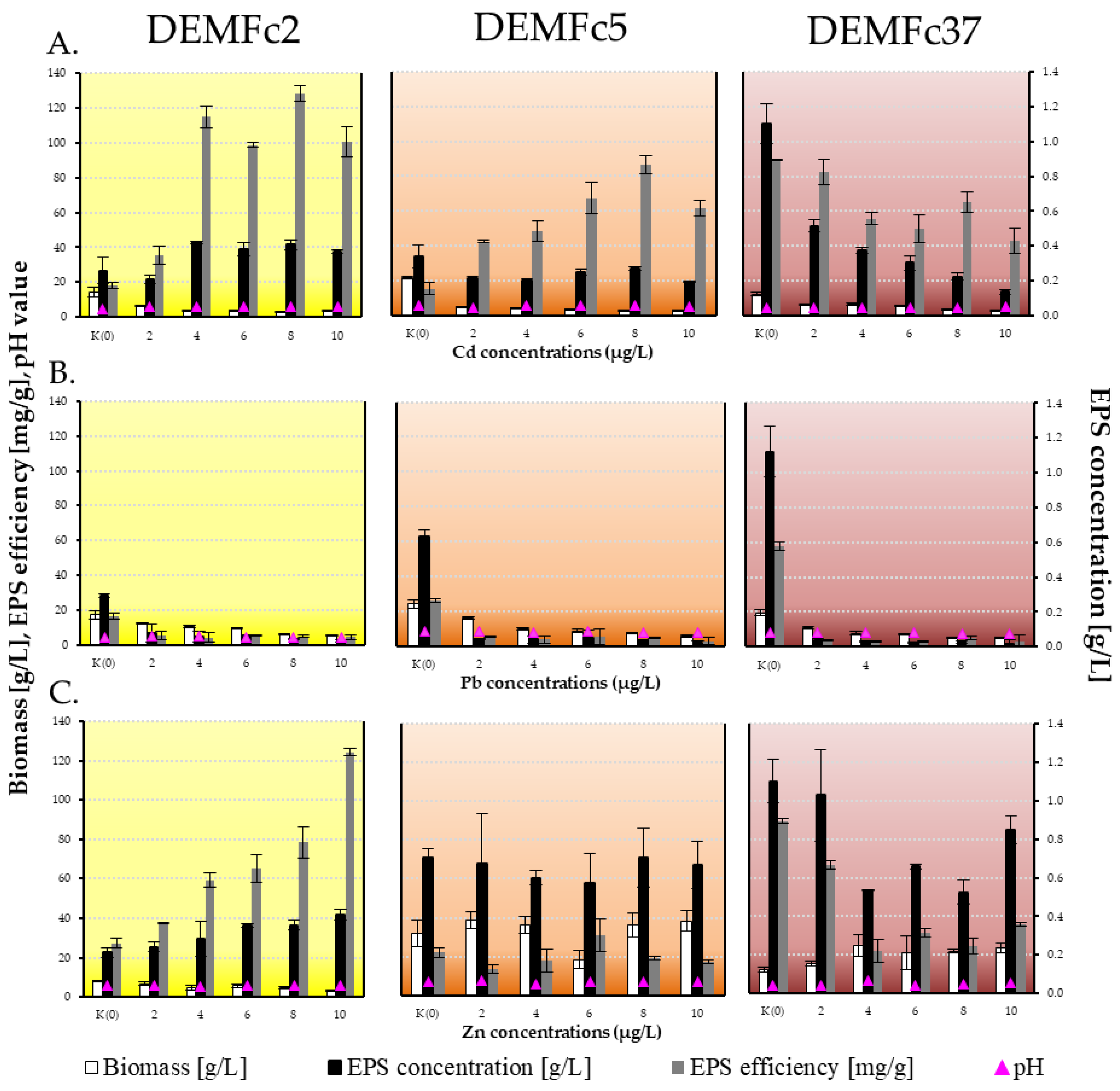 Sustainability 17 03744 g001 Sustainability 17 03744 g001