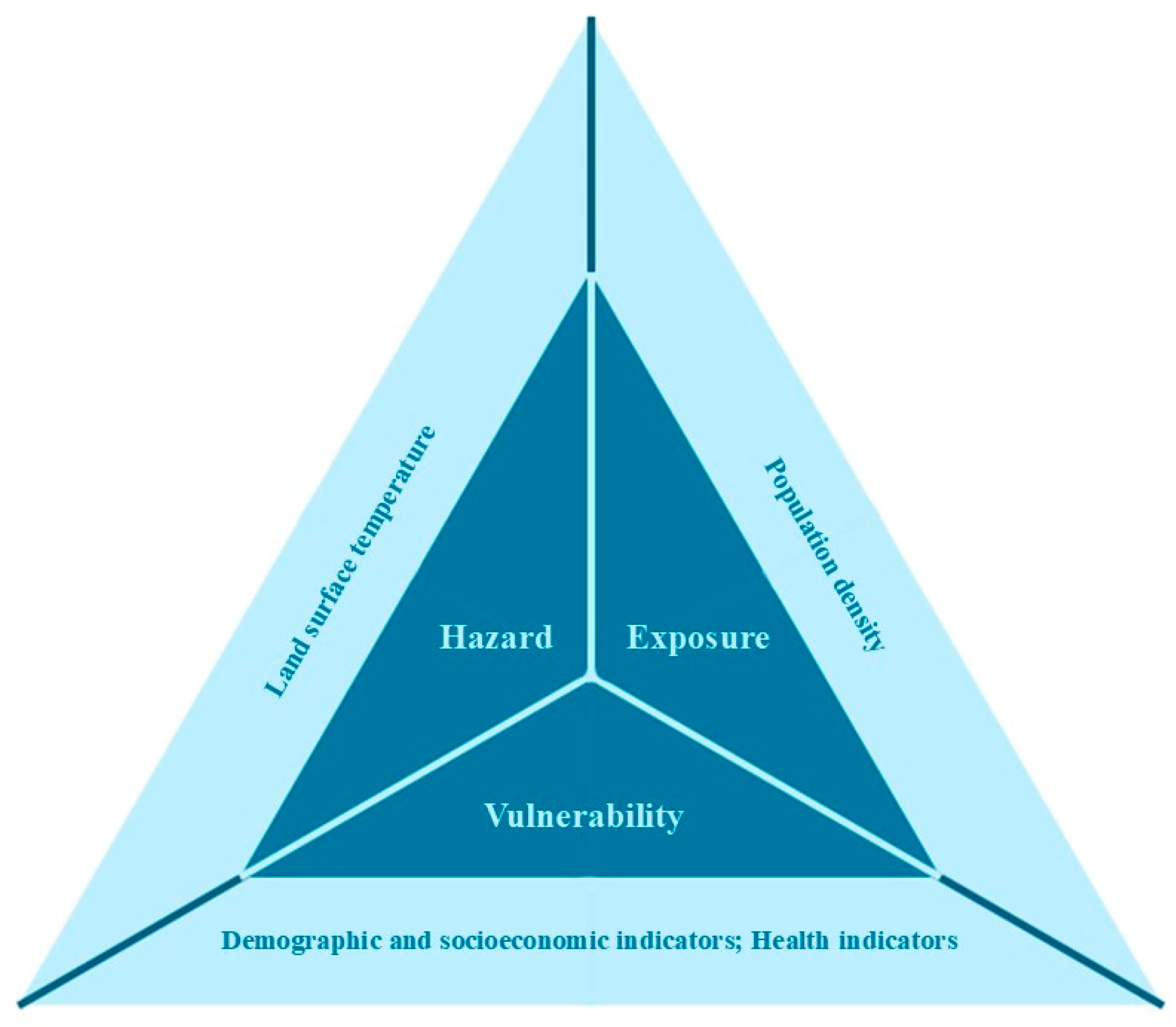 Sustainability 17 03747 g005