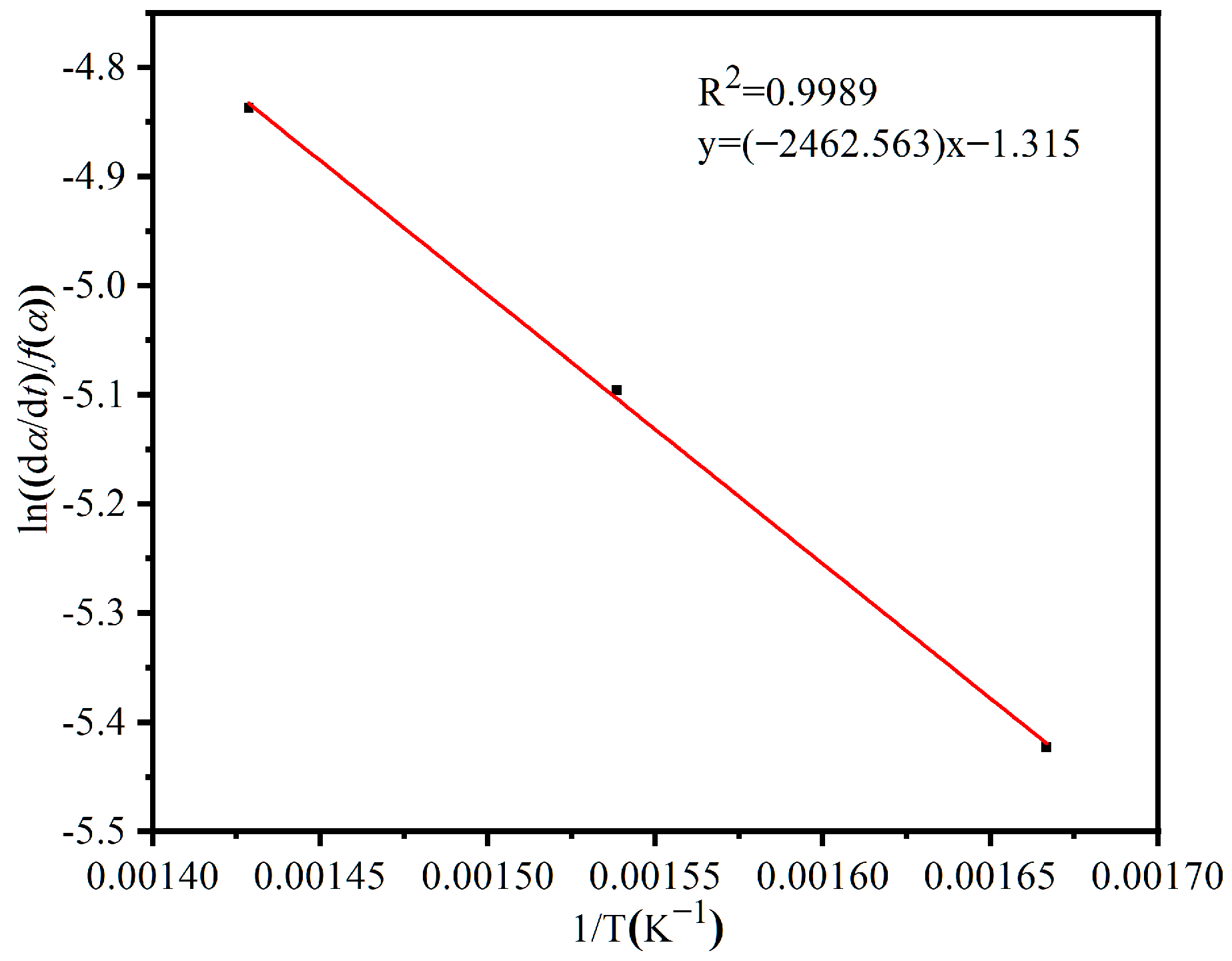 Sustainability 17 03752 g008