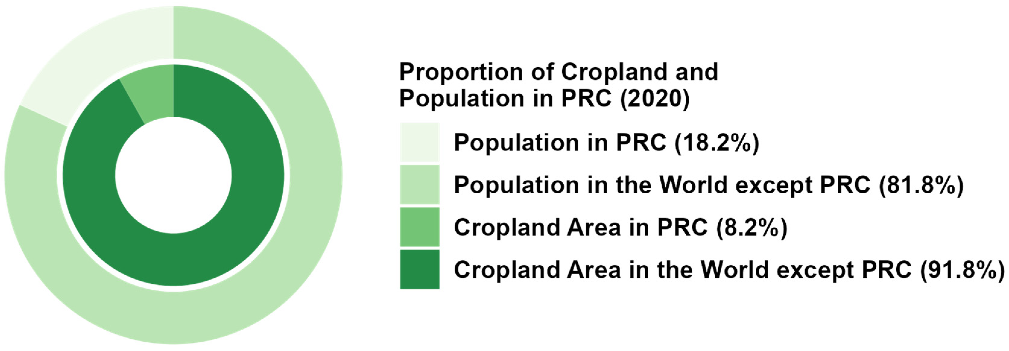 Sustainability 17 03756 g001