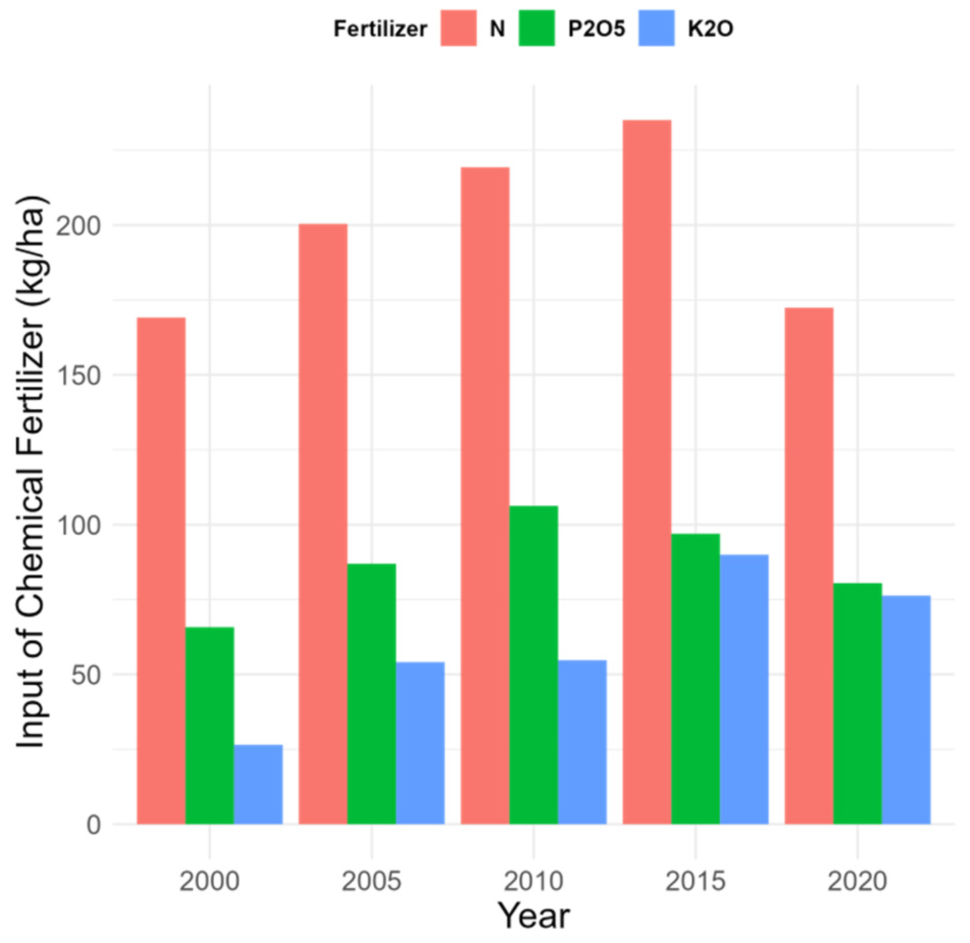 Sustainability 17 03756 g006