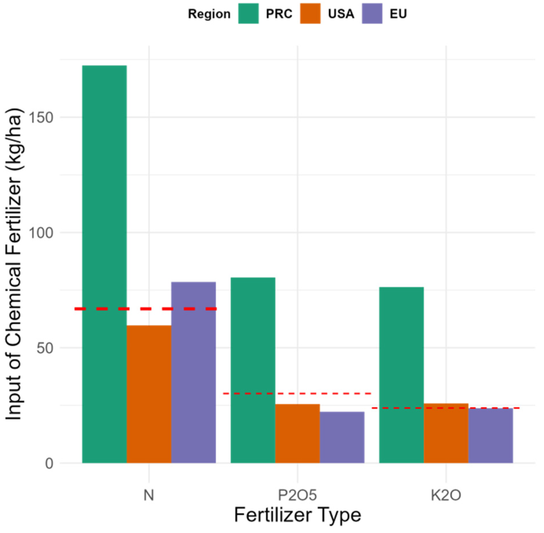 Sustainability 17 03756 g007