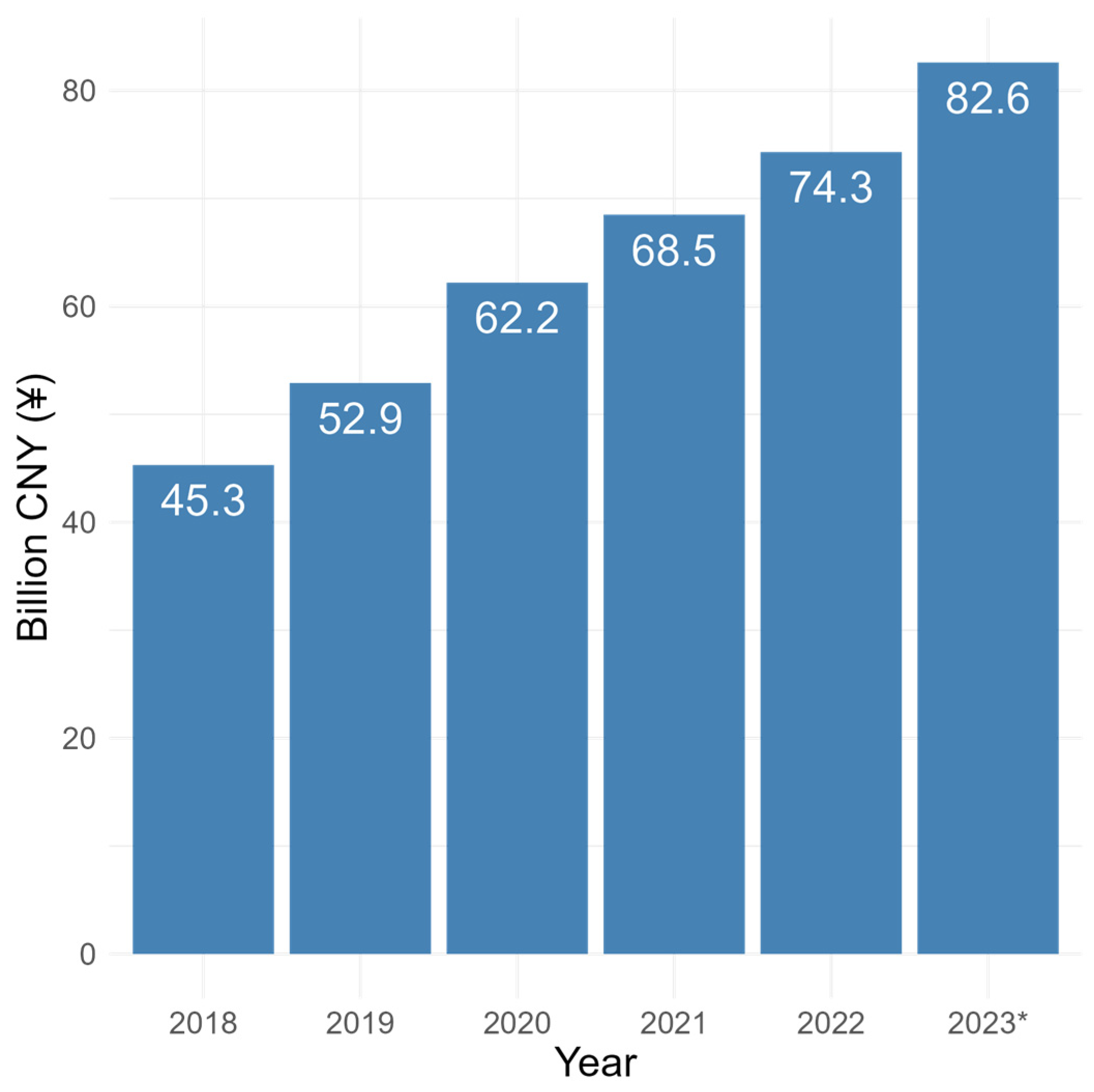 Sustainability 17 03756 g009