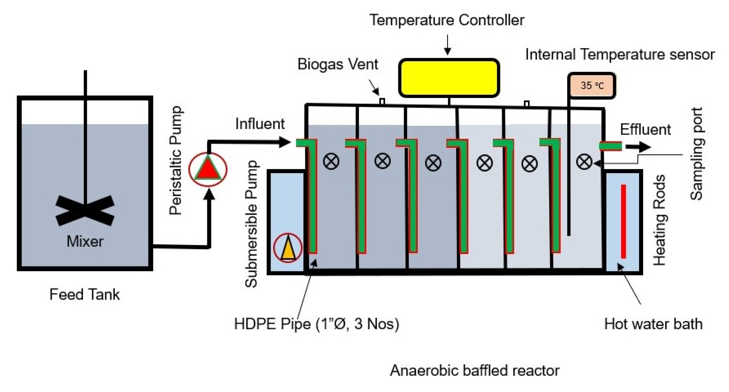 Sustainability 17 03783 g001