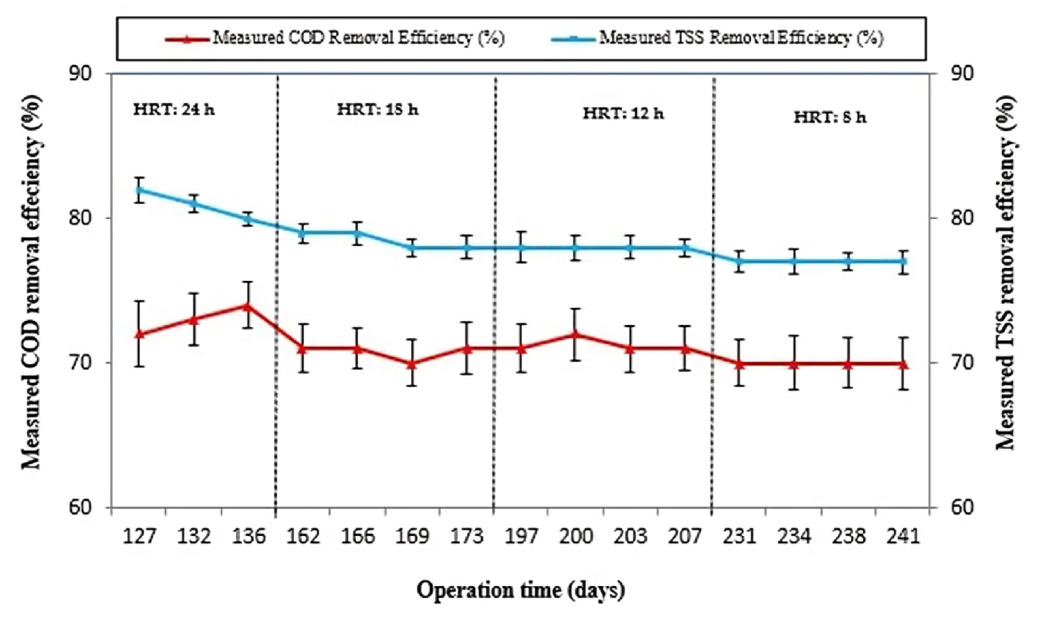 Sustainability 17 03783 g005