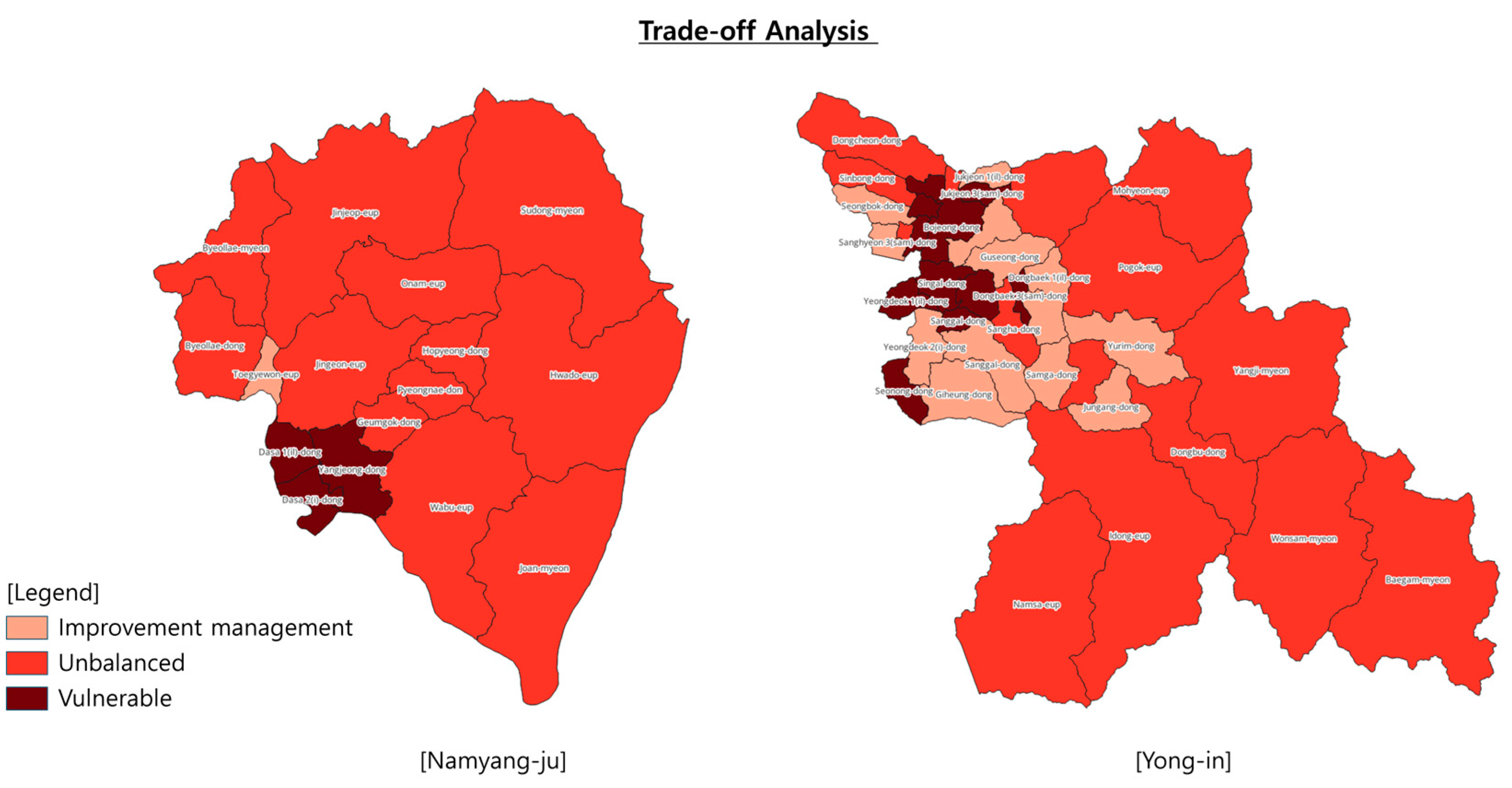 Sustainability 17 03788 g007