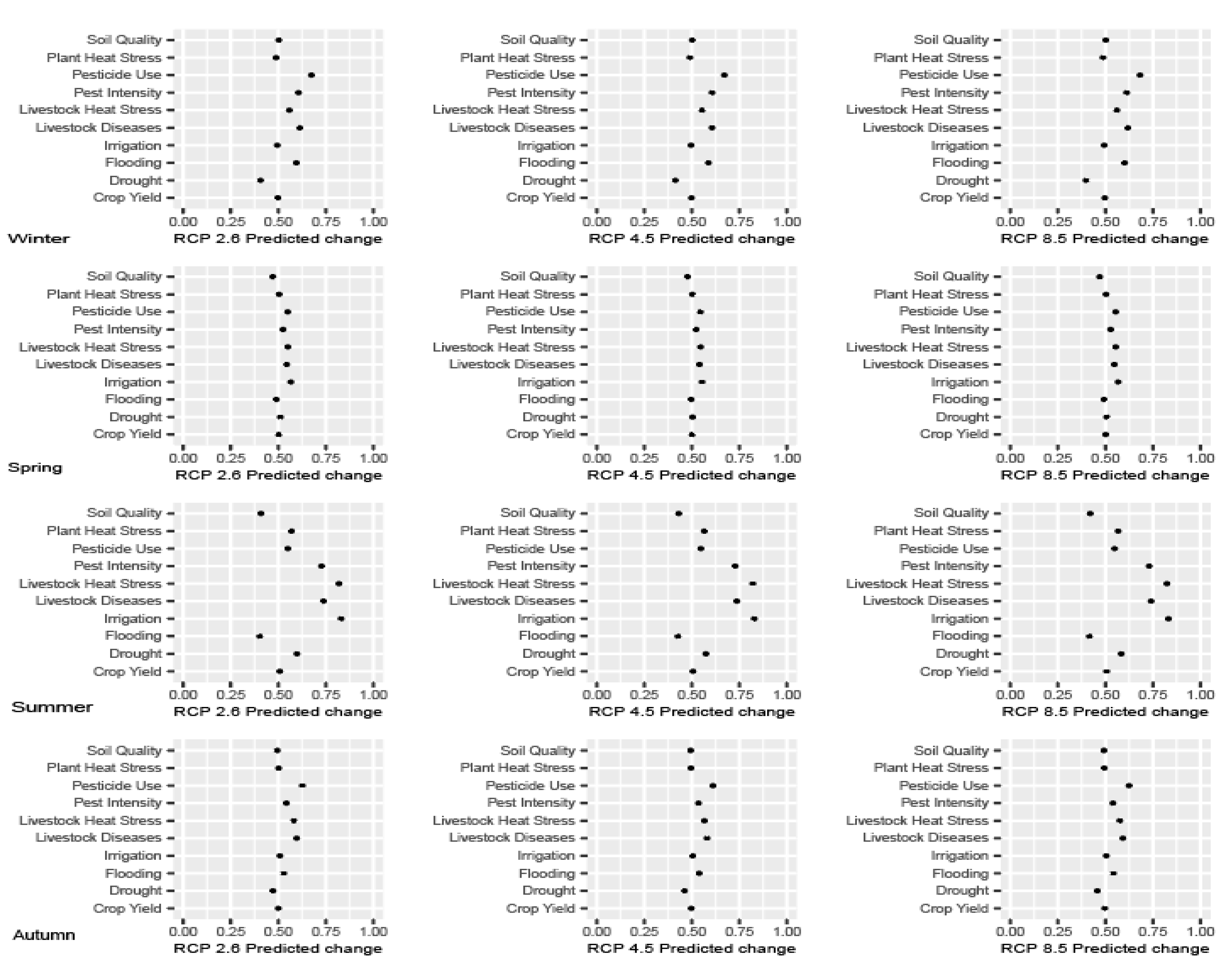 Sustainability 17 03798 g001