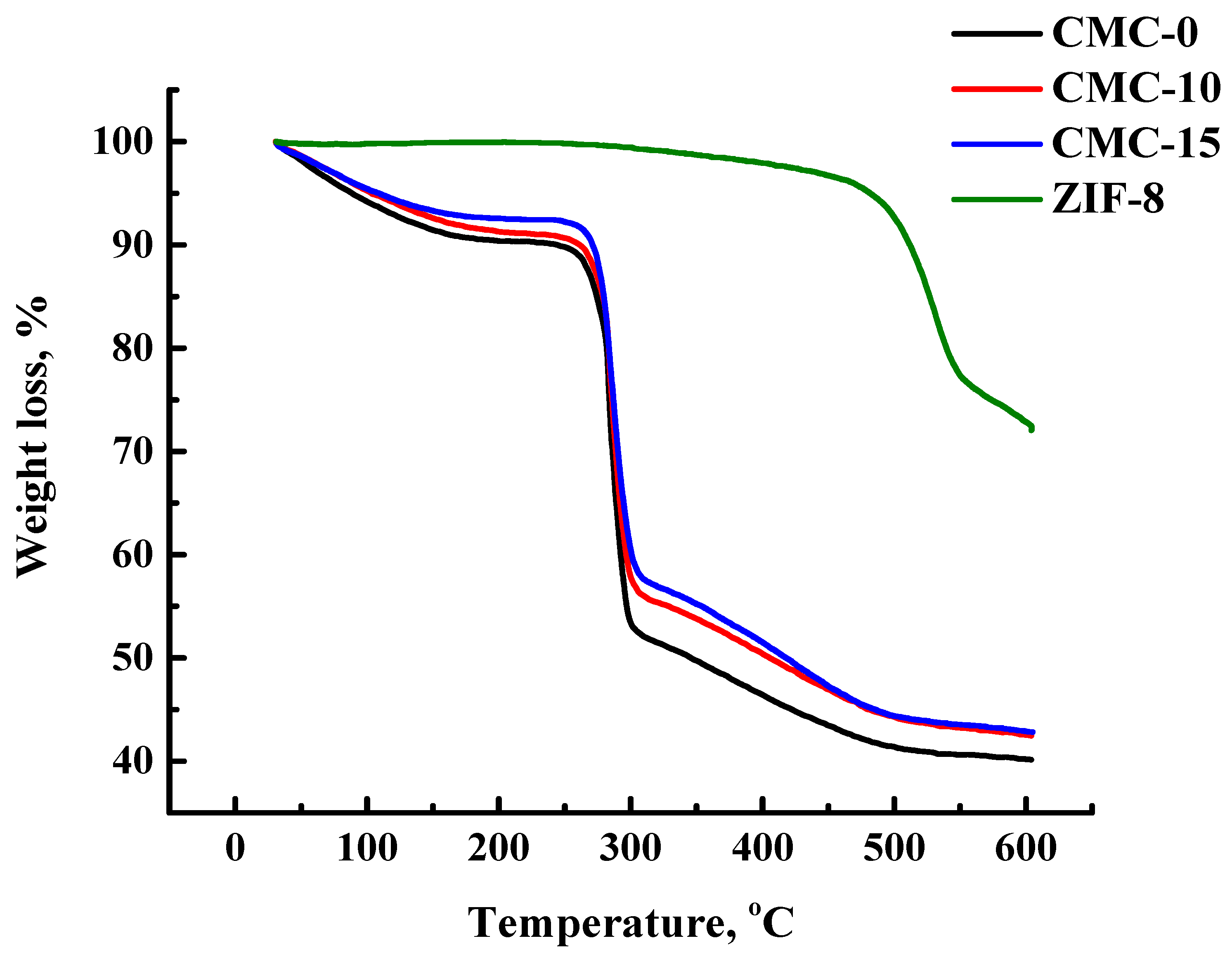 Sustainability 17 03801 g009