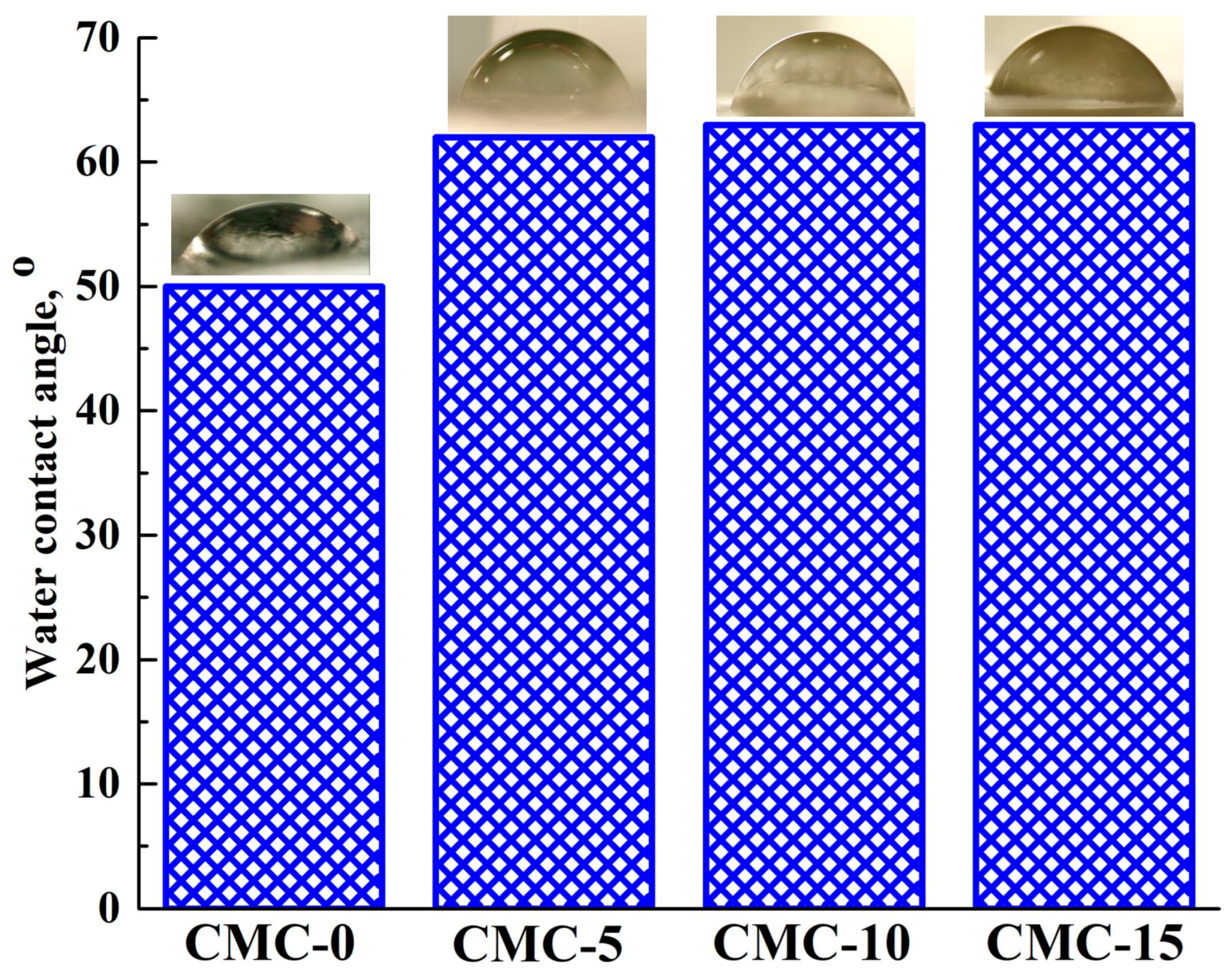 Sustainability 17 03801 g010