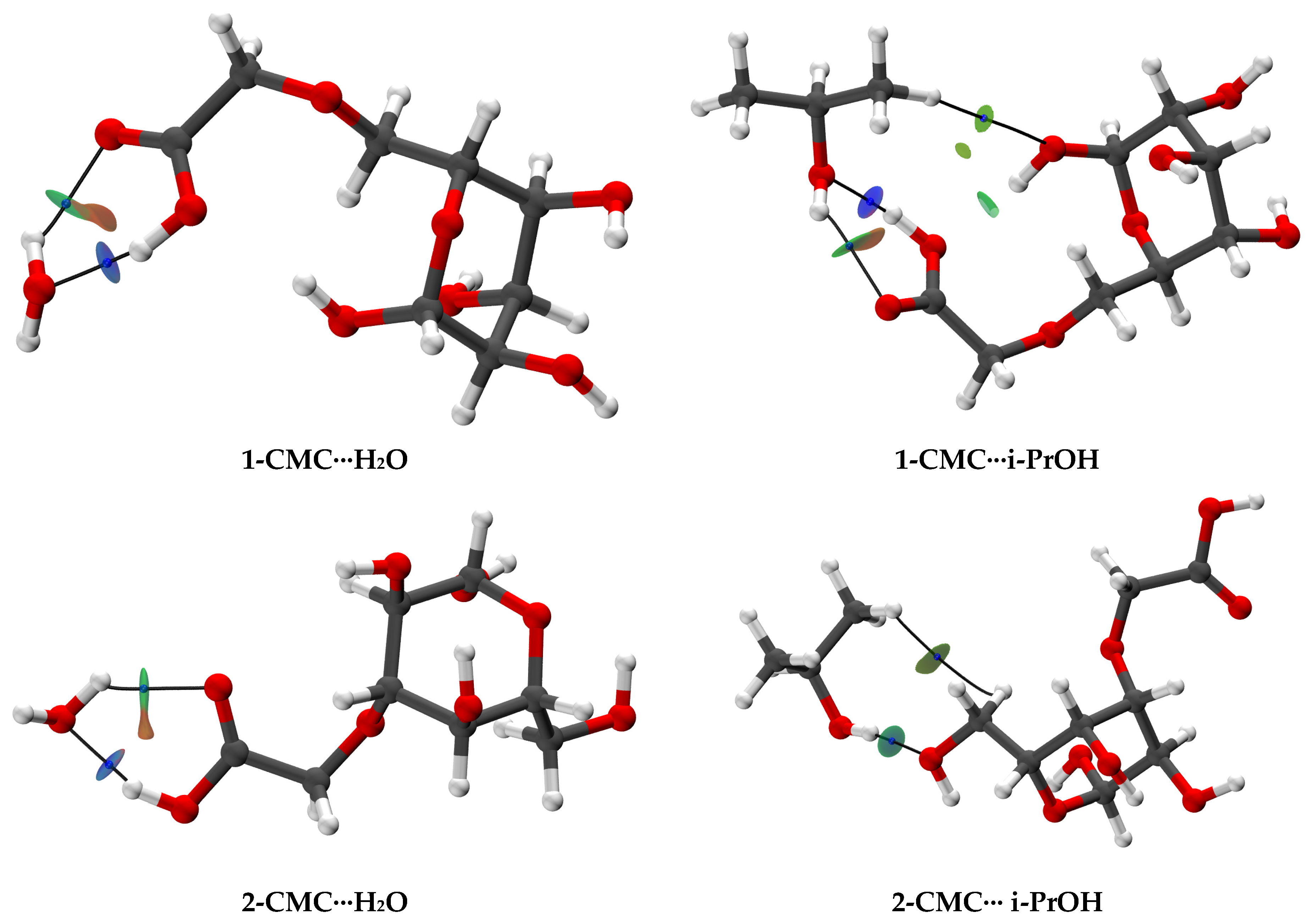 Sustainability 17 03801 g012a