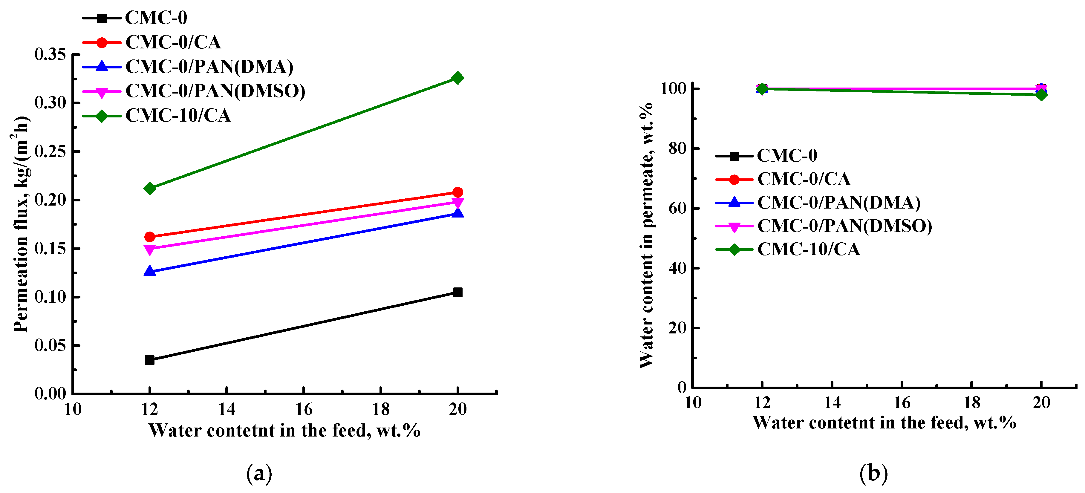 Sustainability 17 03801 g015