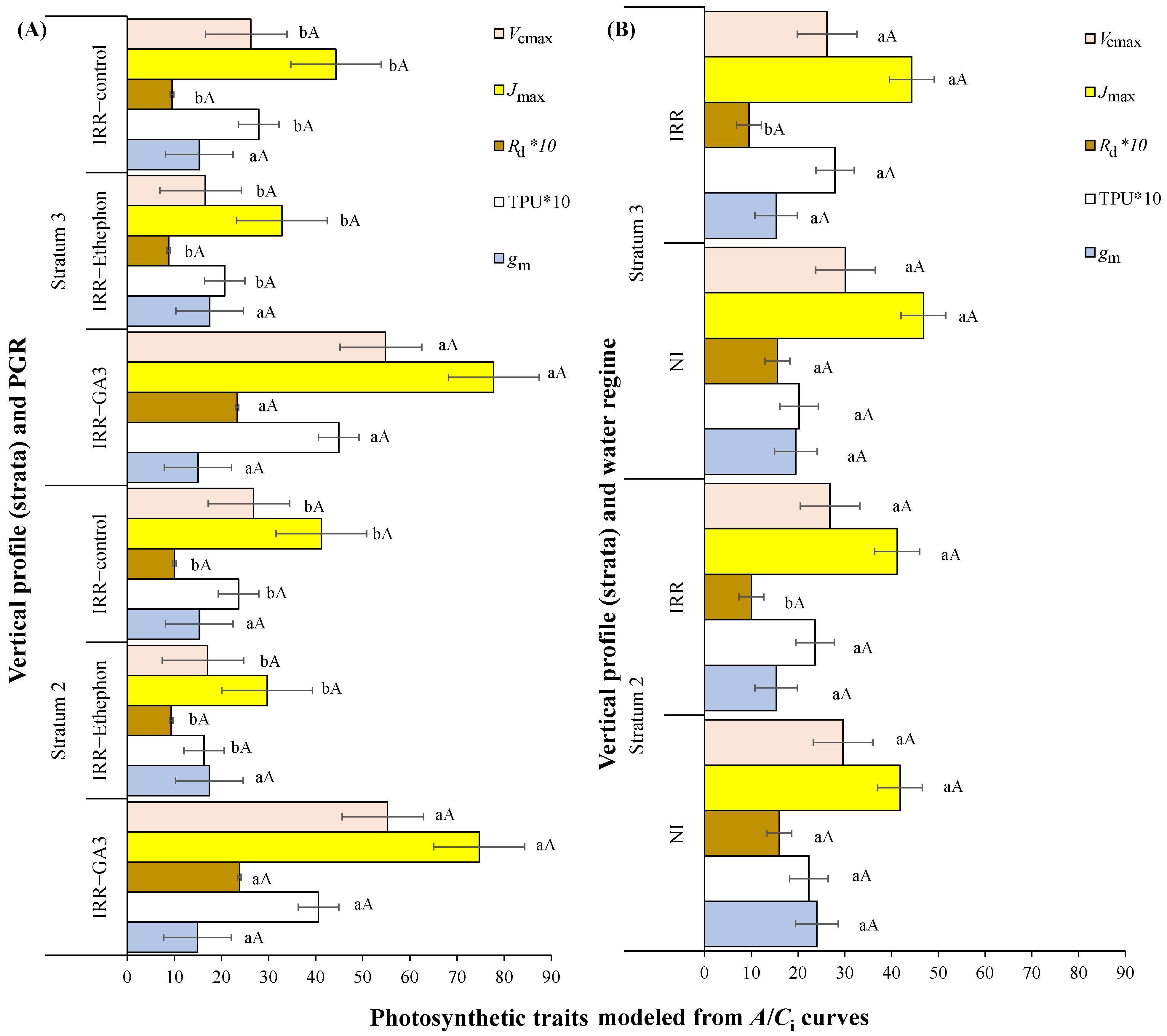 Sustainability 17 03803 g002